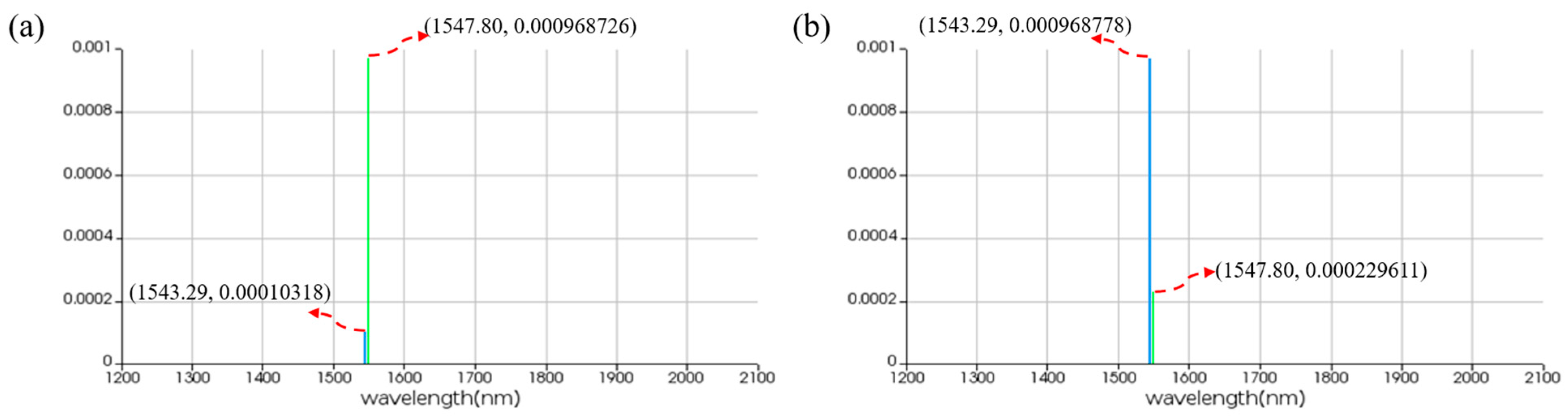 Micromachines 16 00238 g016