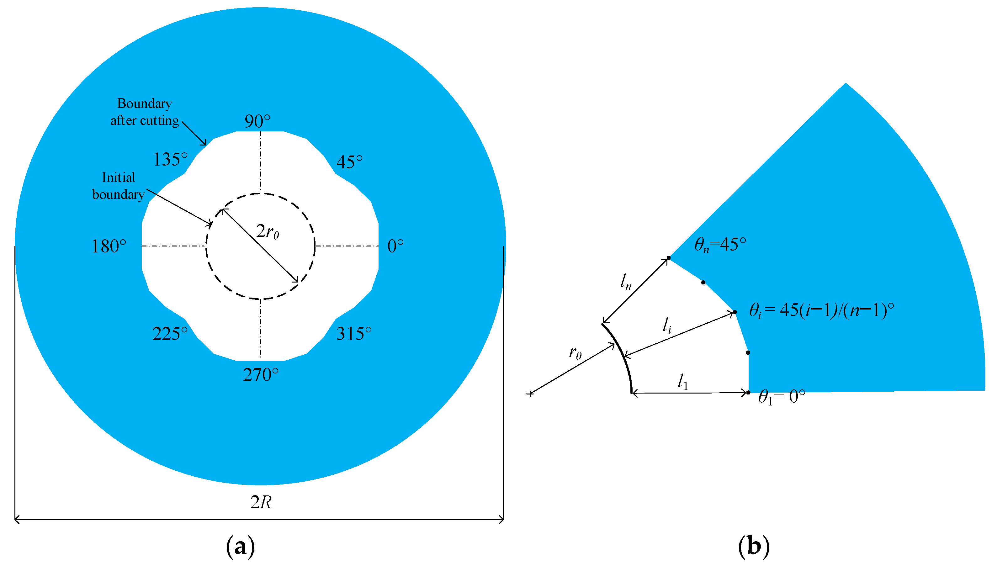 Micromachines 16 00239 g002
