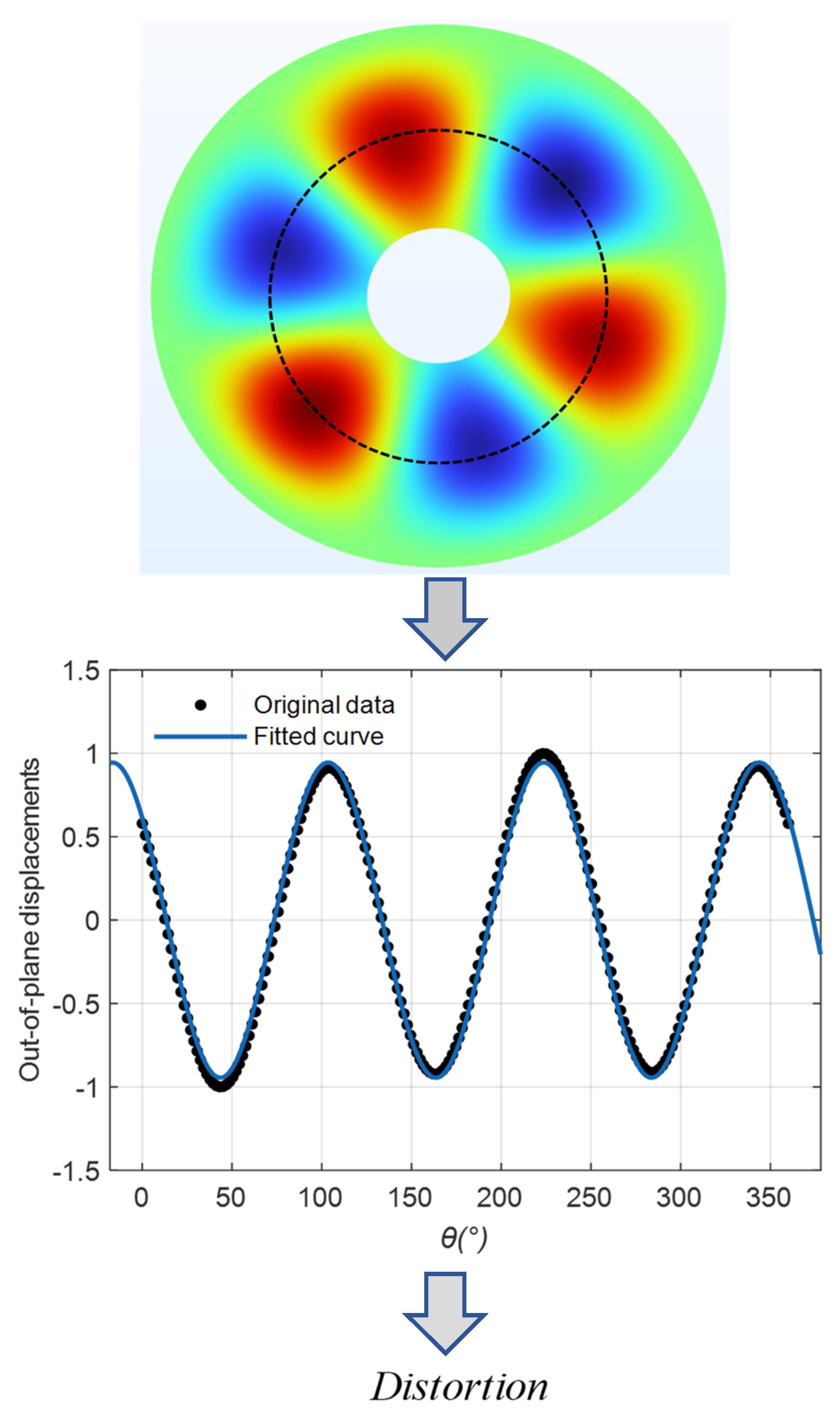 Micromachines 16 00239 g003
