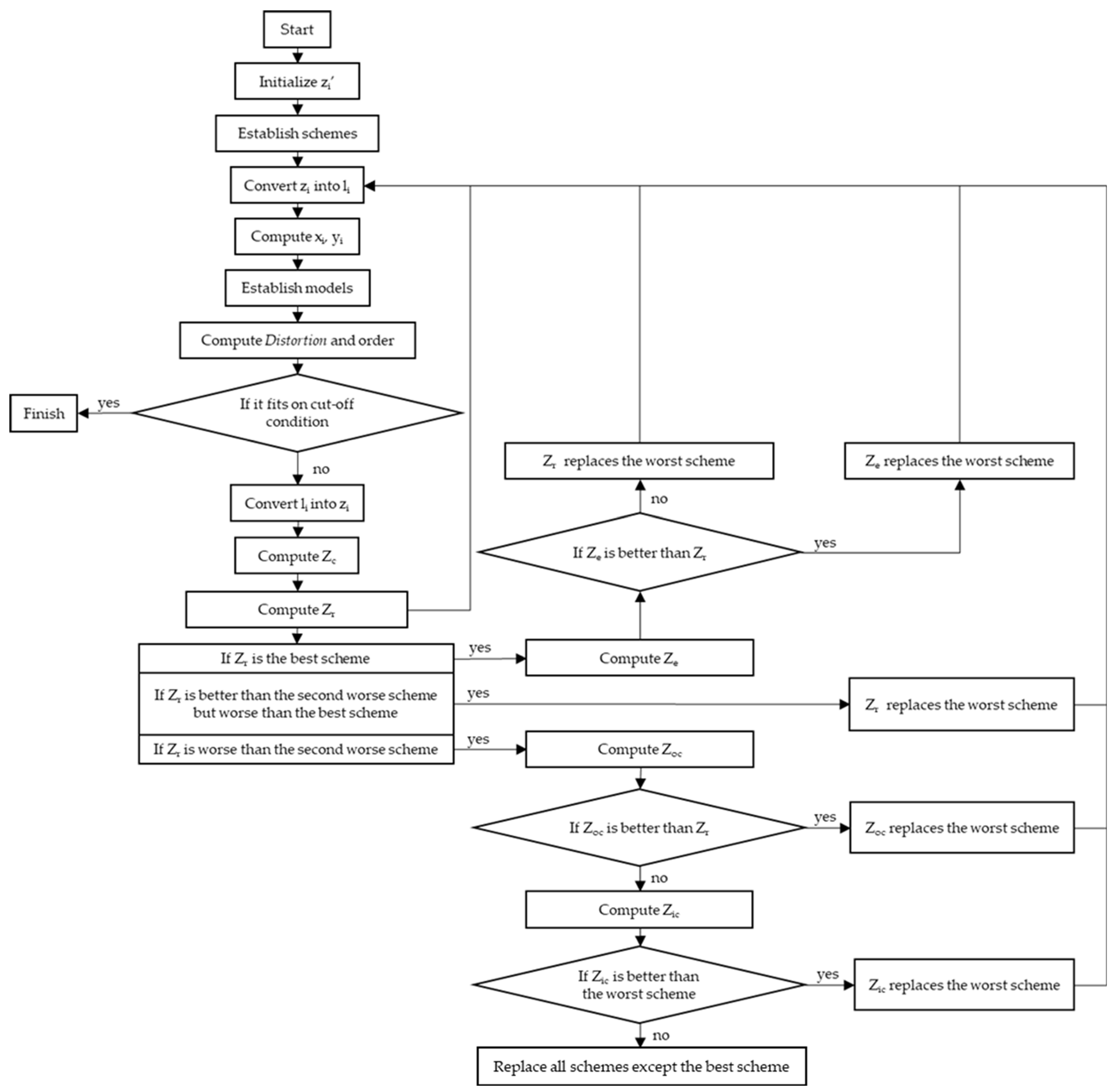 Micromachines 16 00239 g004