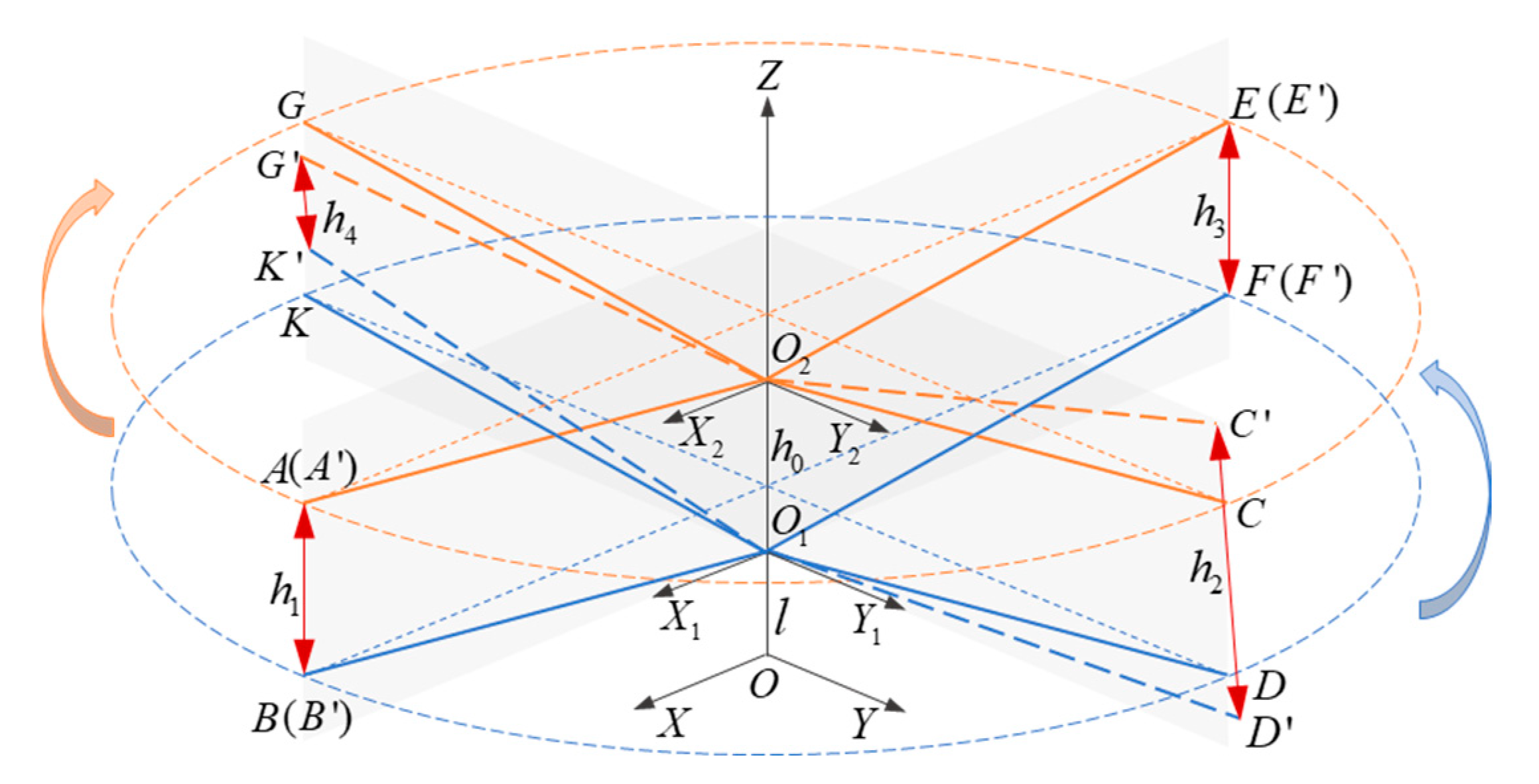 Micromachines 16 00240 g002