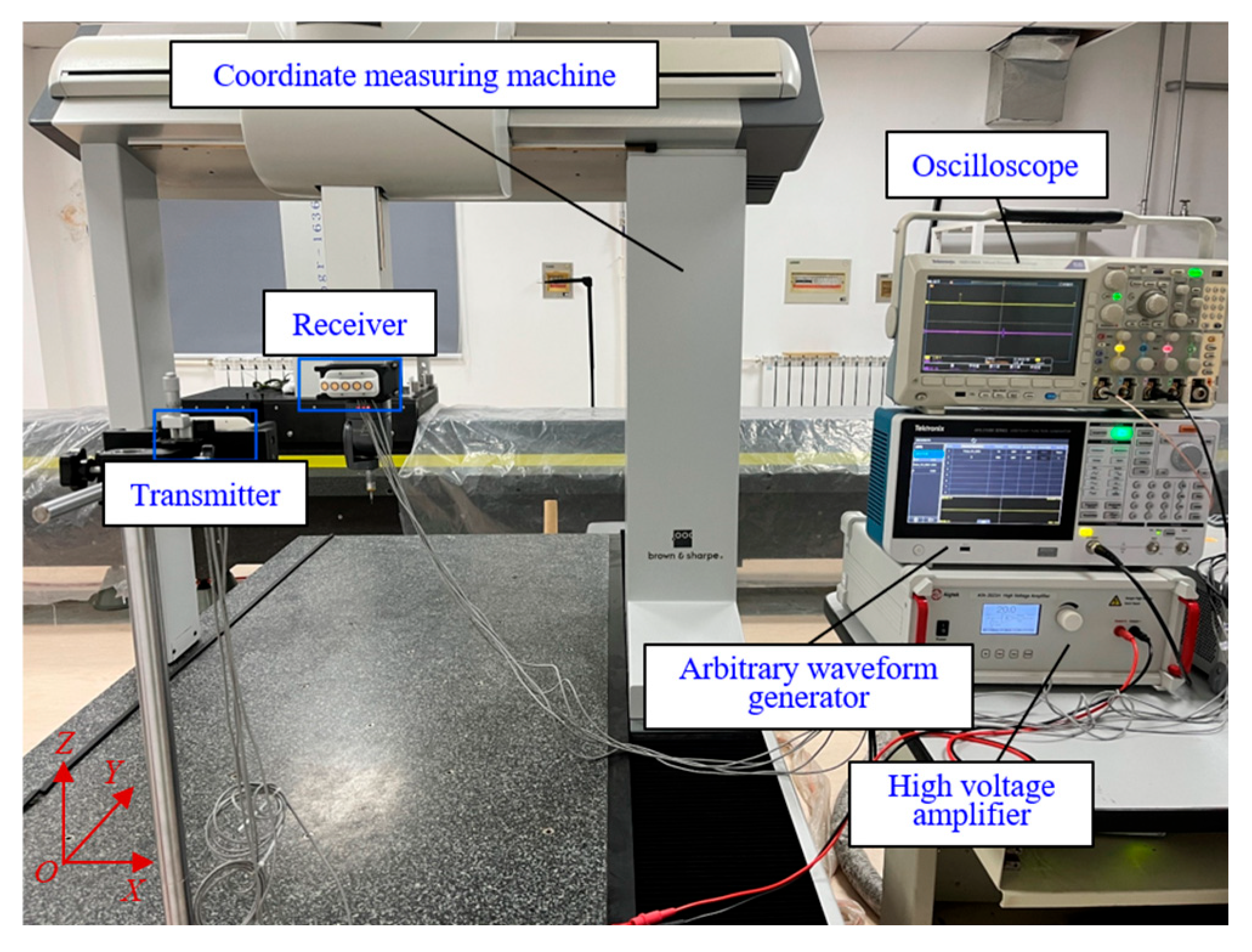 Micromachines 16 00240 g012