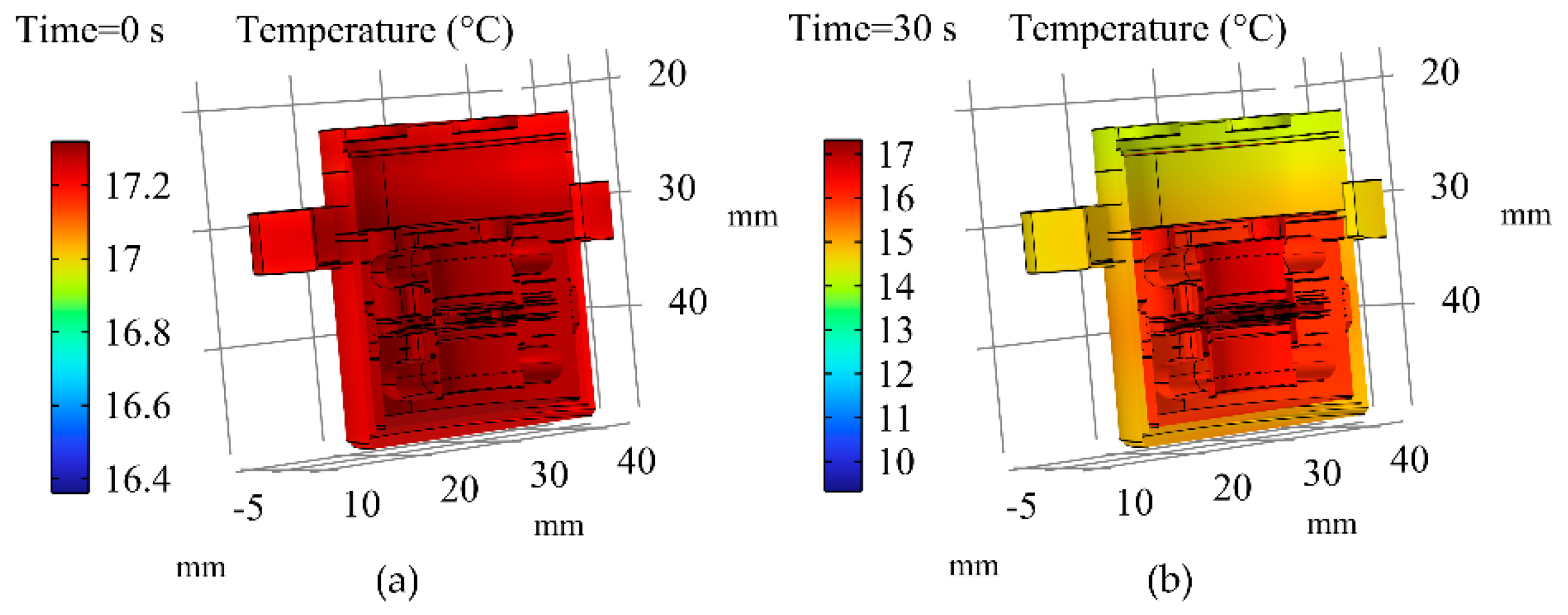 Micromachines 16 00241 g009a