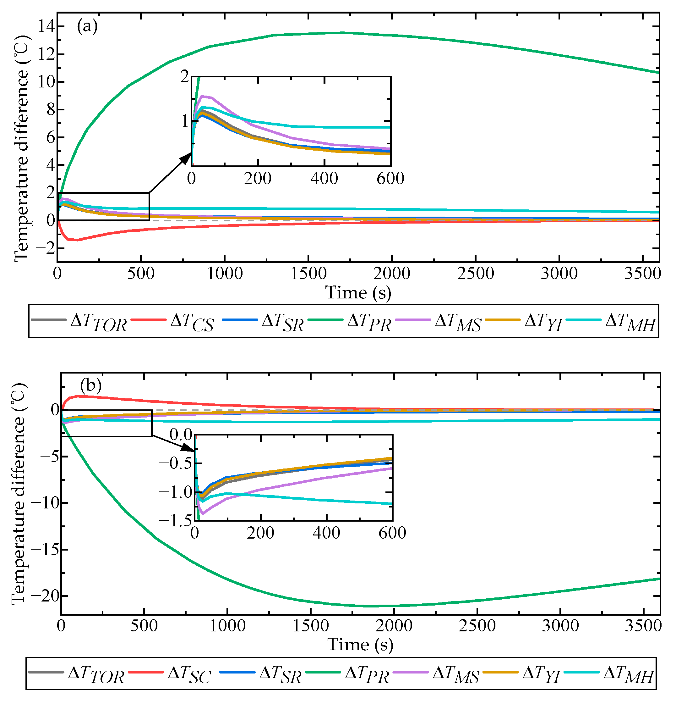 Micromachines 16 00241 g010