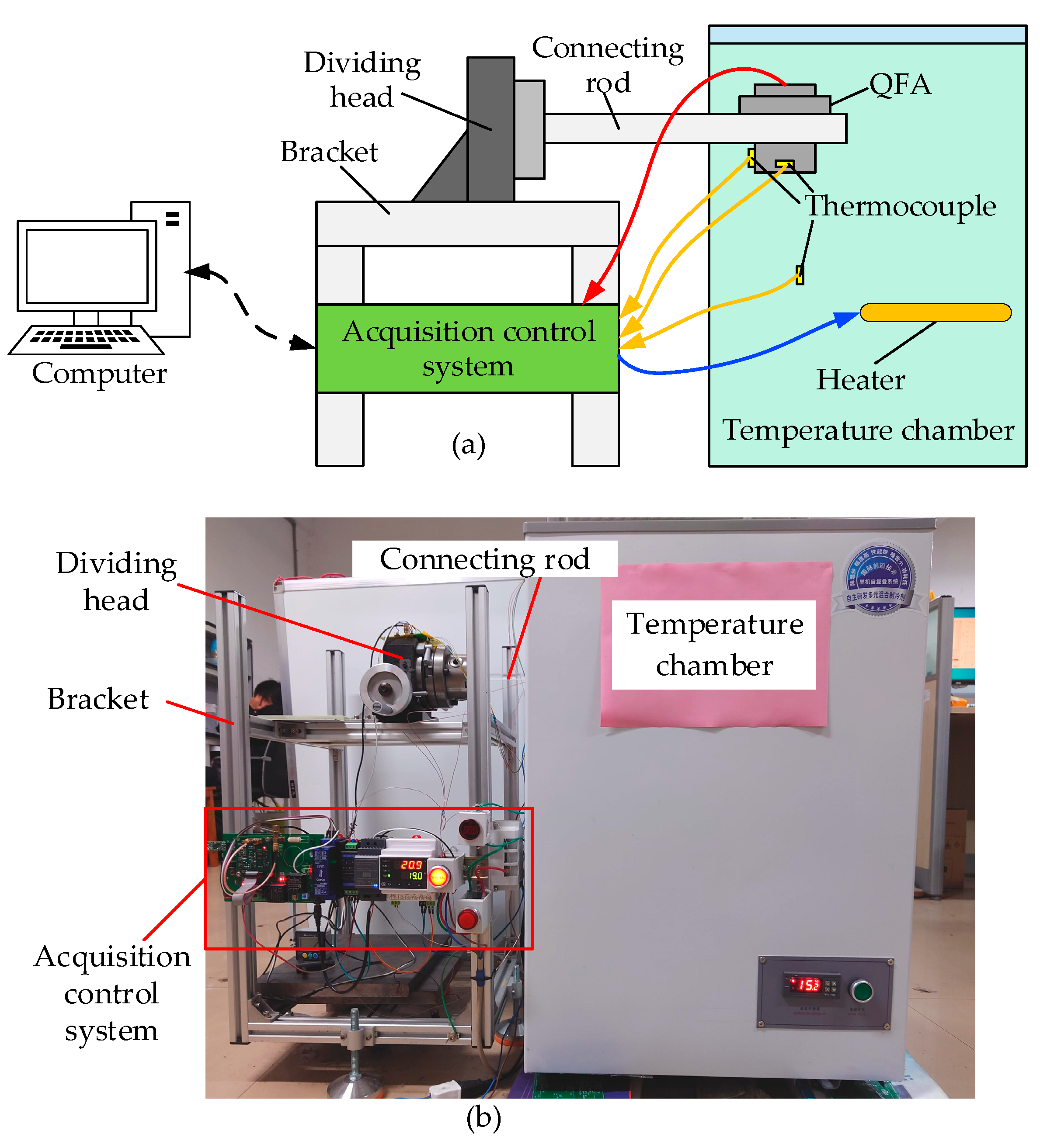 Micromachines 16 00241 g011