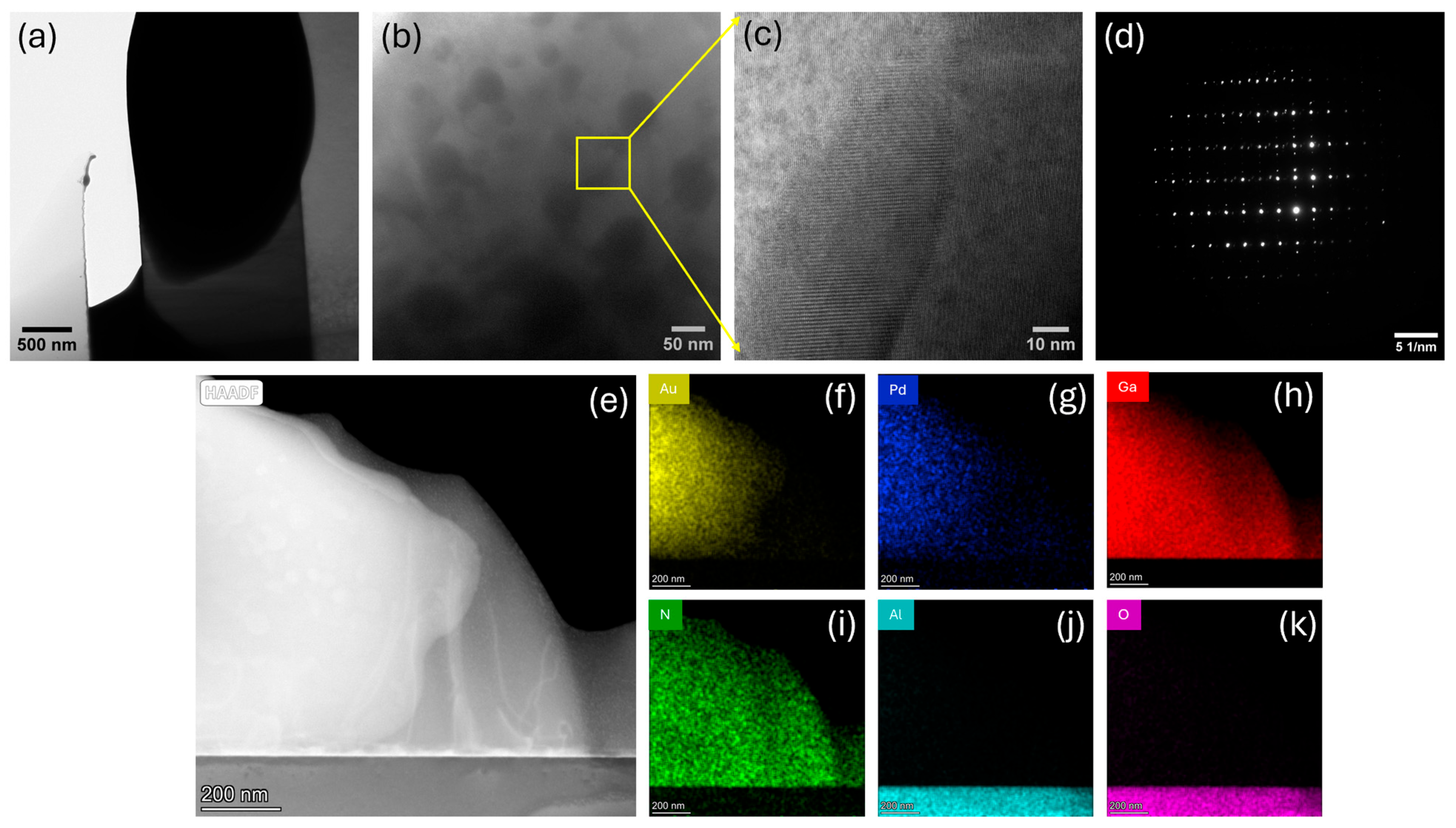 Micromachines 16 00242 g005