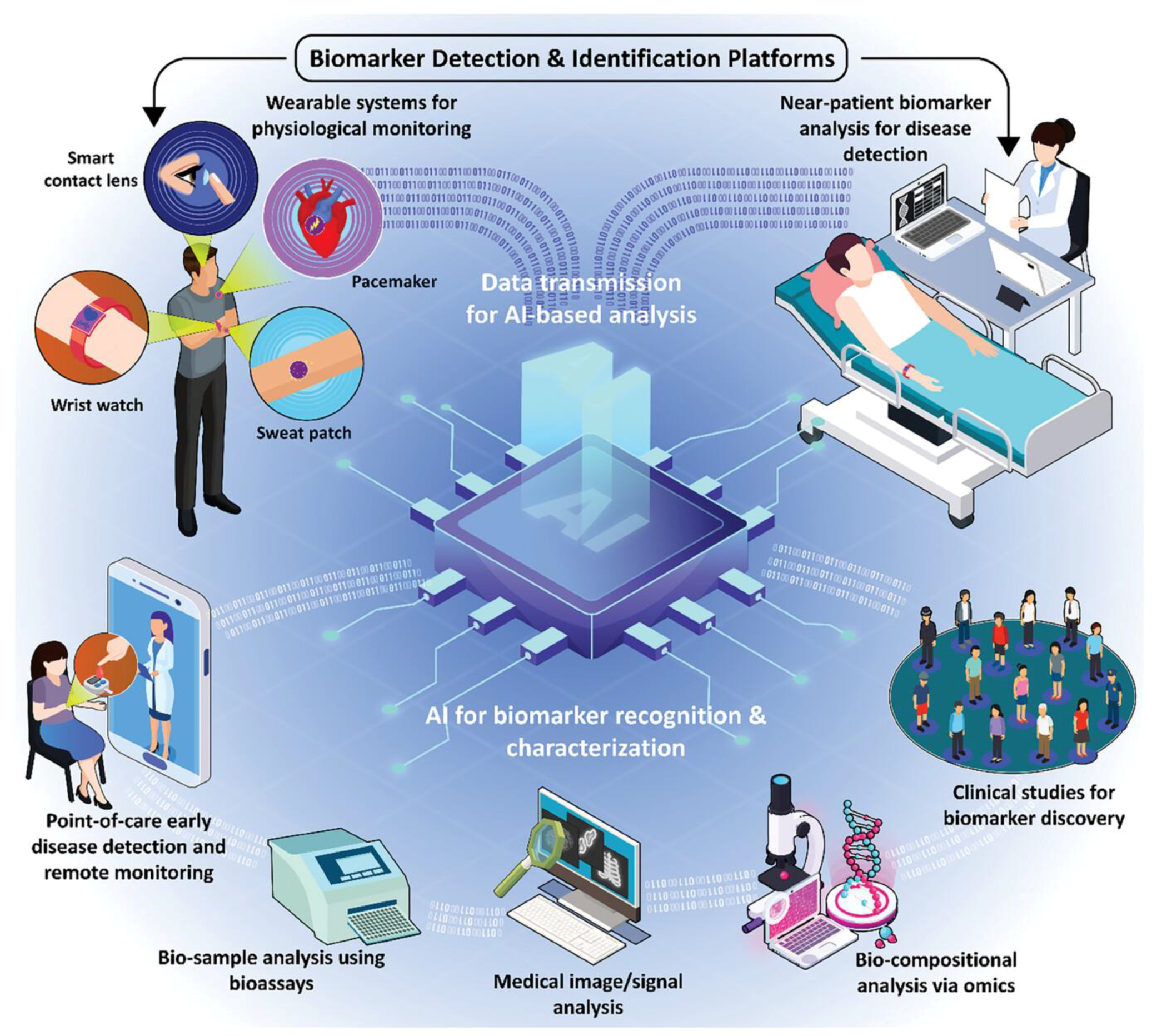 Micromachines 16 00243 g005