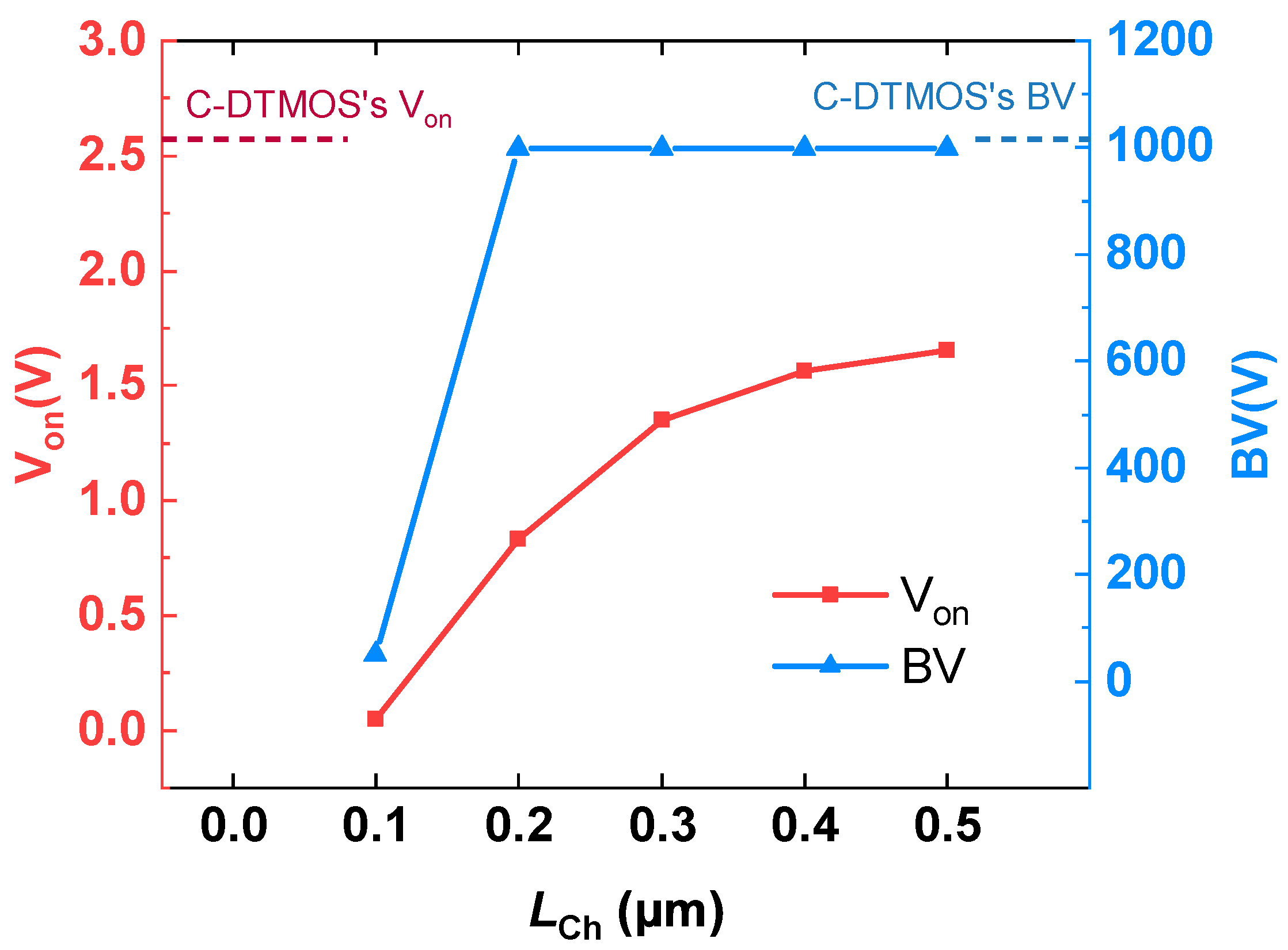 Micromachines 16 00244 g002