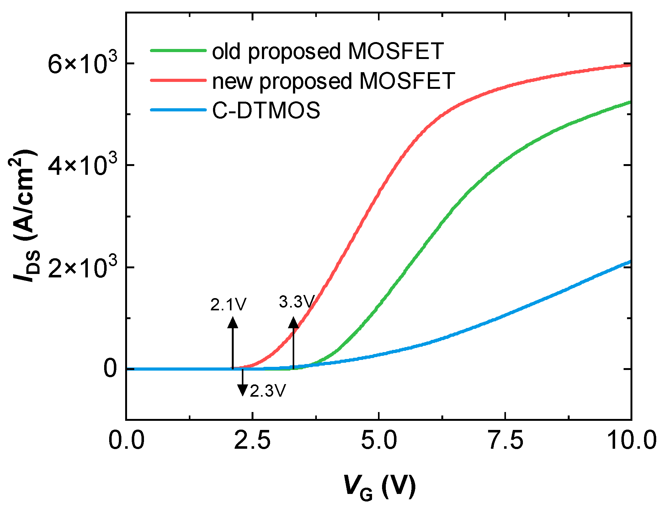 Micromachines 16 00244 g004