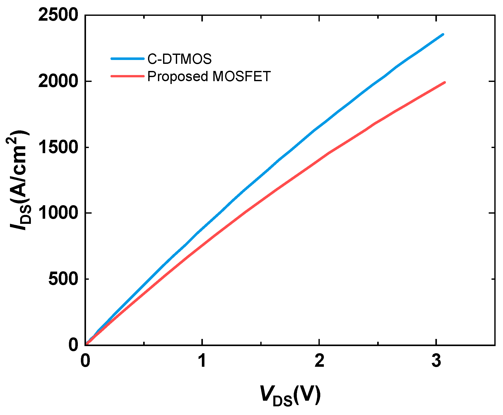 Micromachines 16 00244 g005