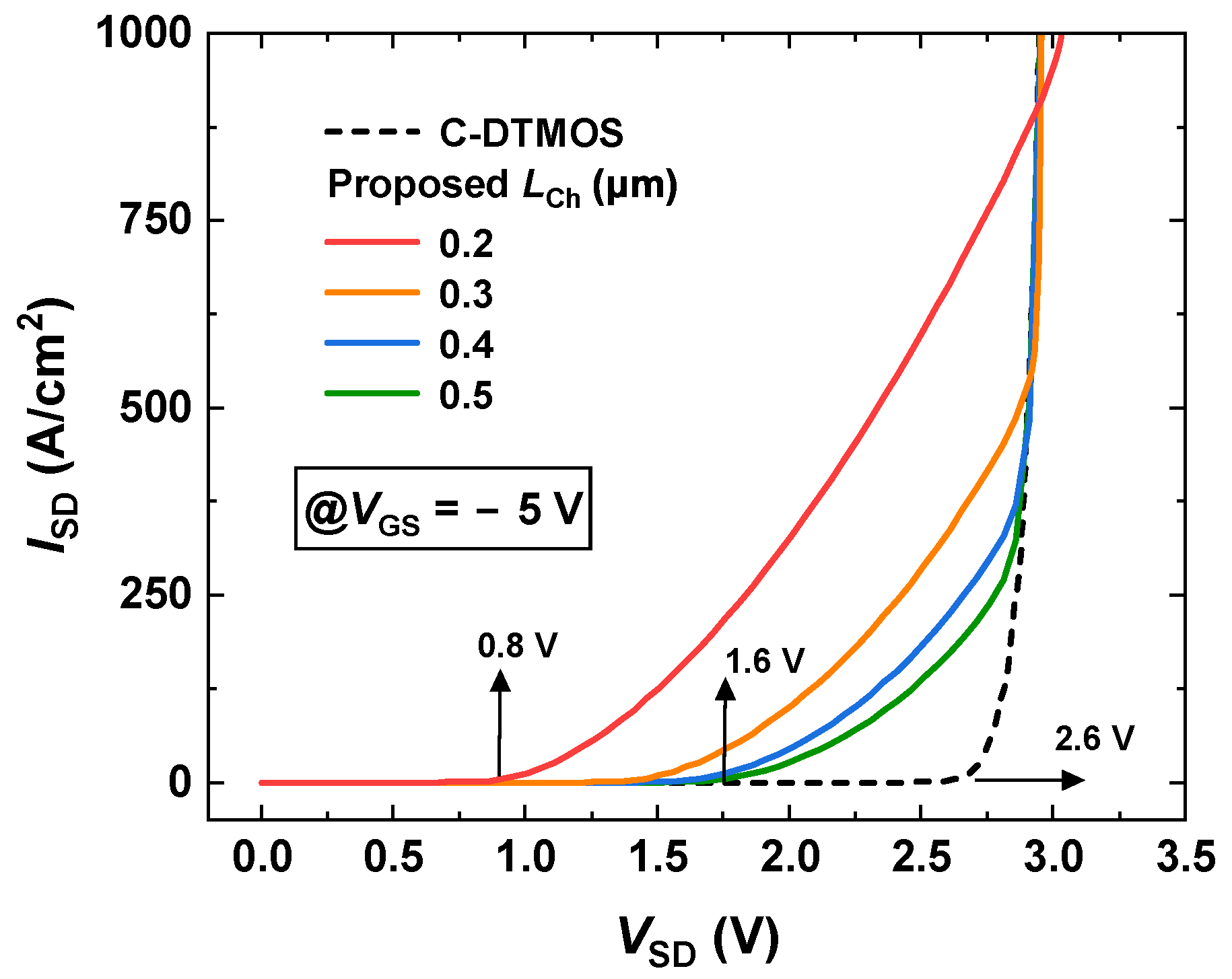 Micromachines 16 00244 g006