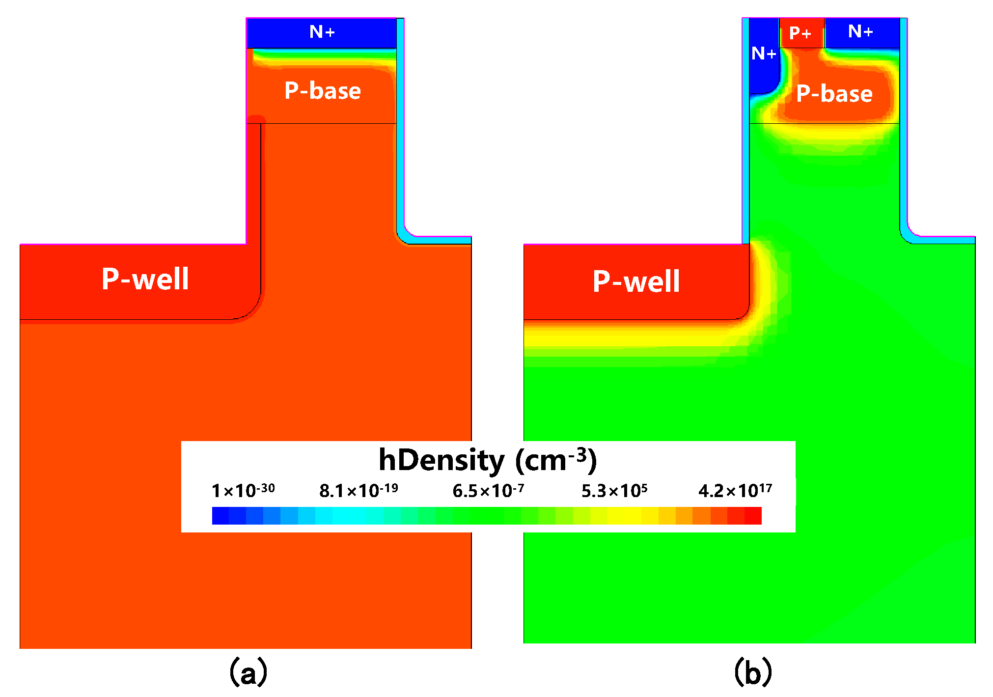 Micromachines 16 00244 g007