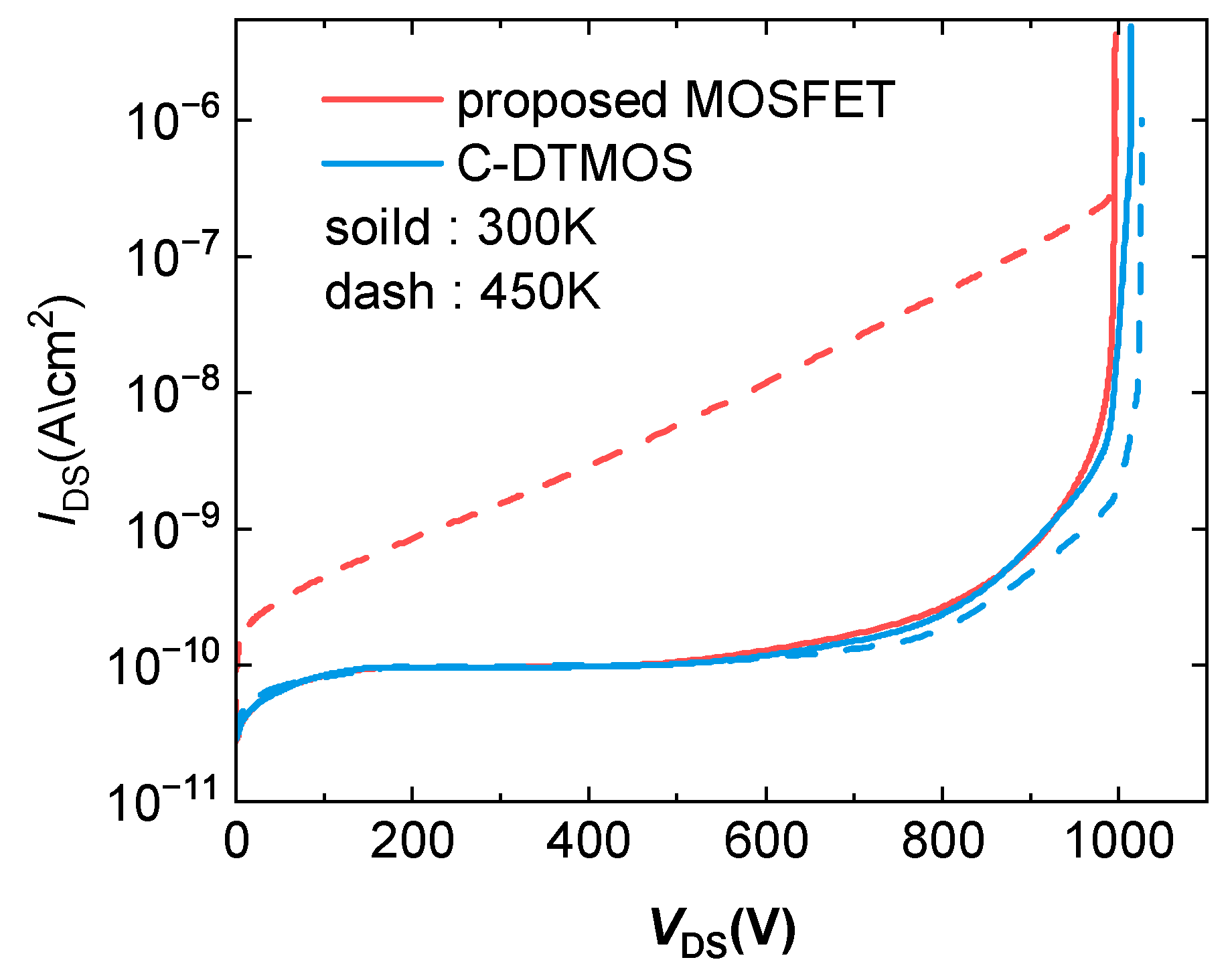 Micromachines 16 00244 g010