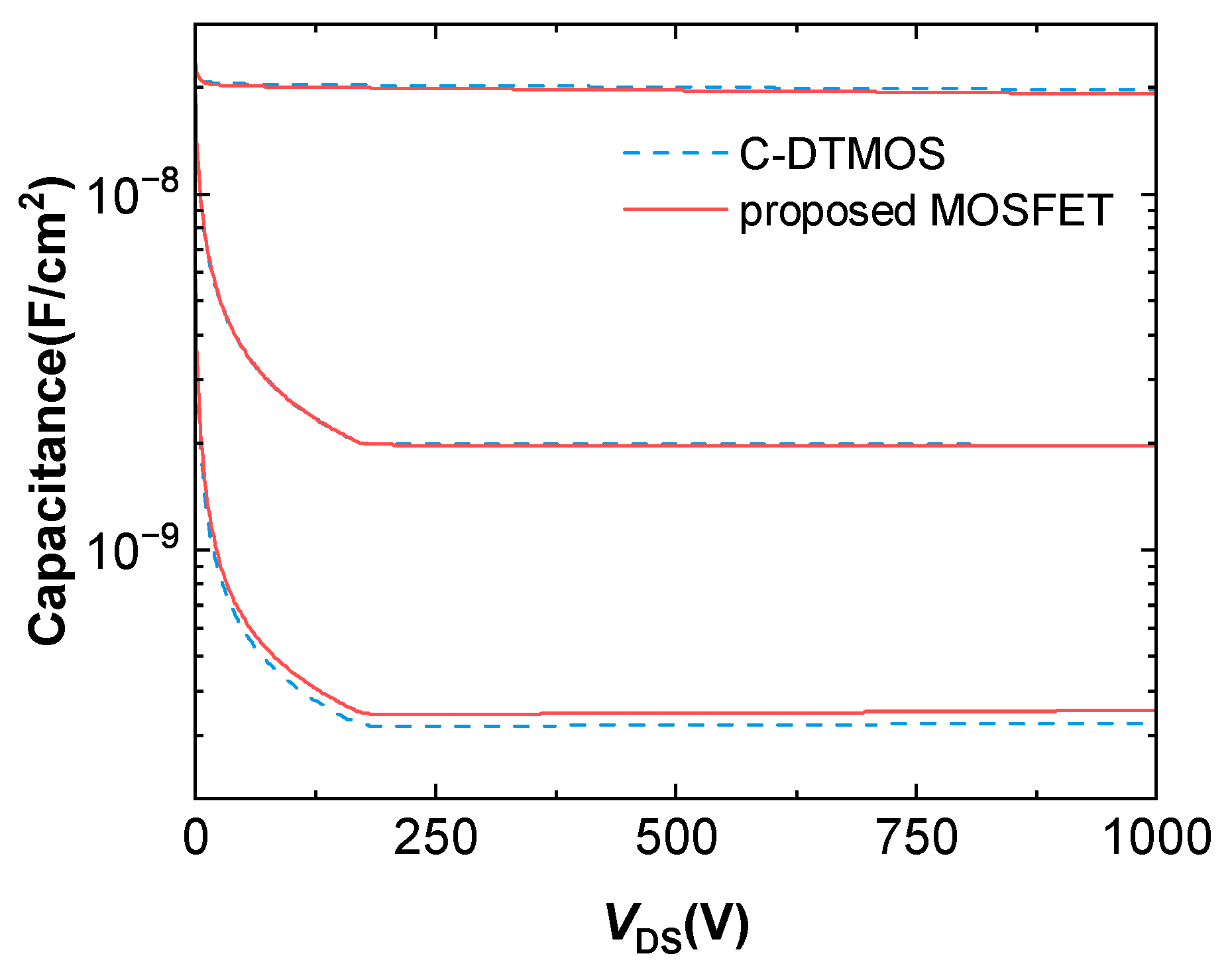 Micromachines 16 00244 g011