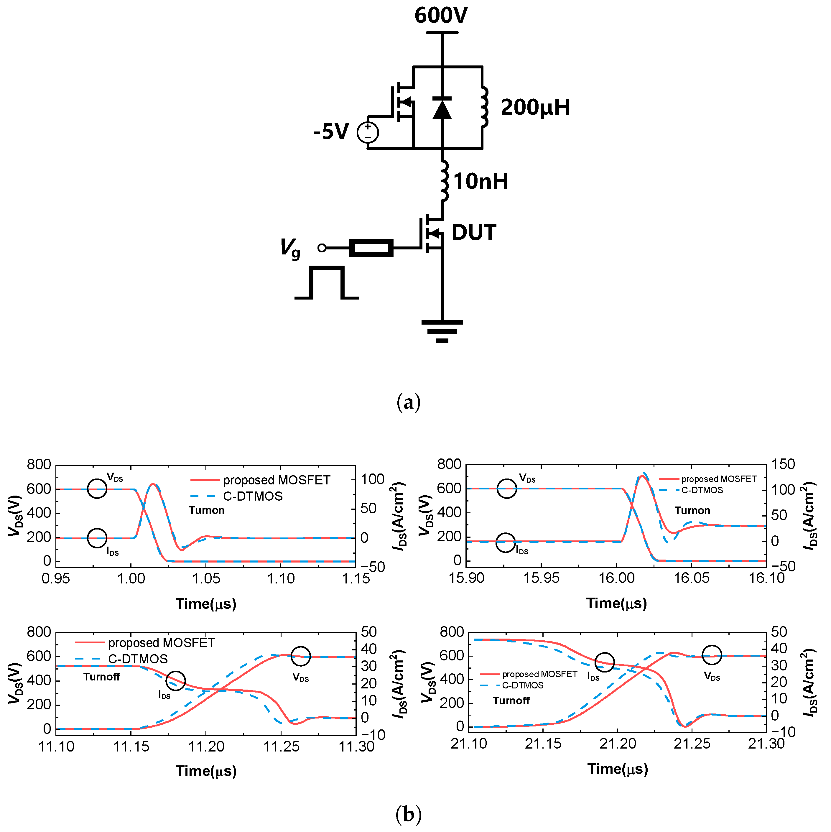 Micromachines 16 00244 g013