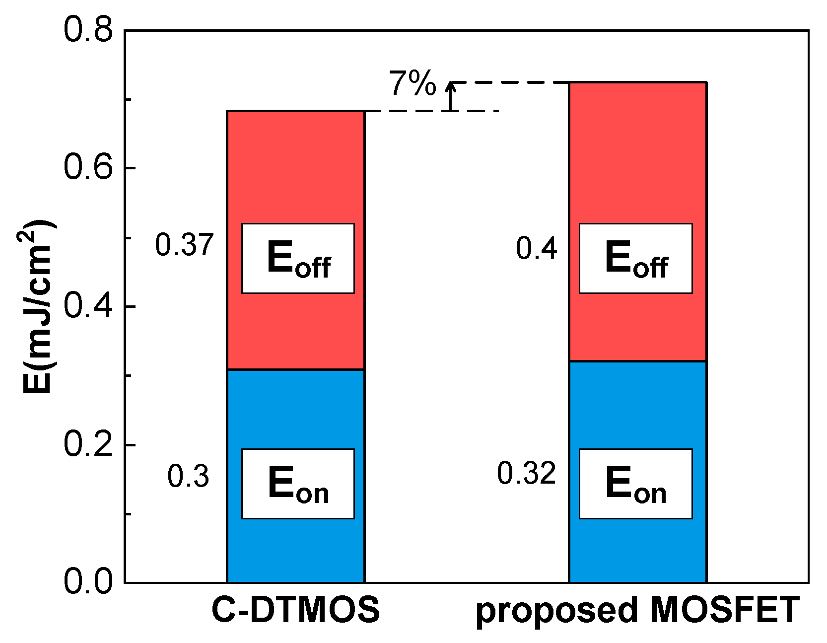 Micromachines 16 00244 g014