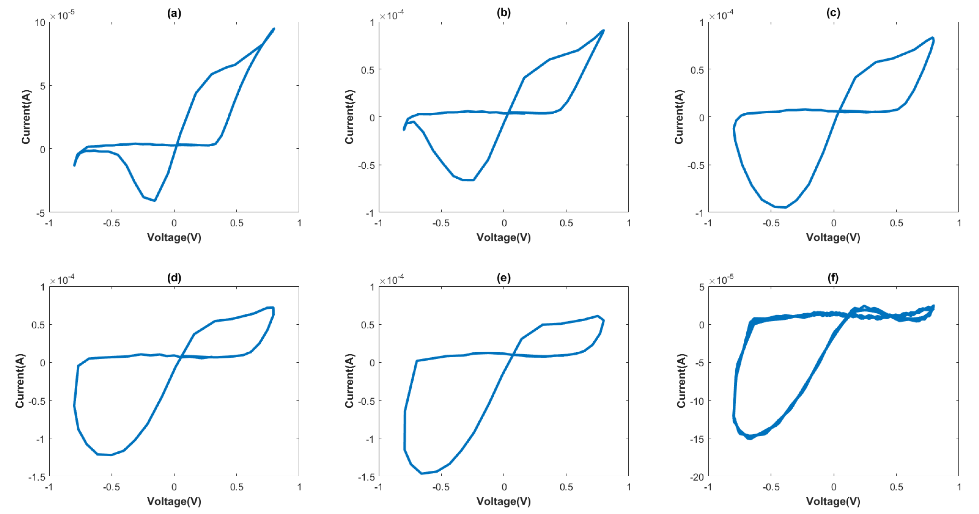 Micromachines 16 00246 g004