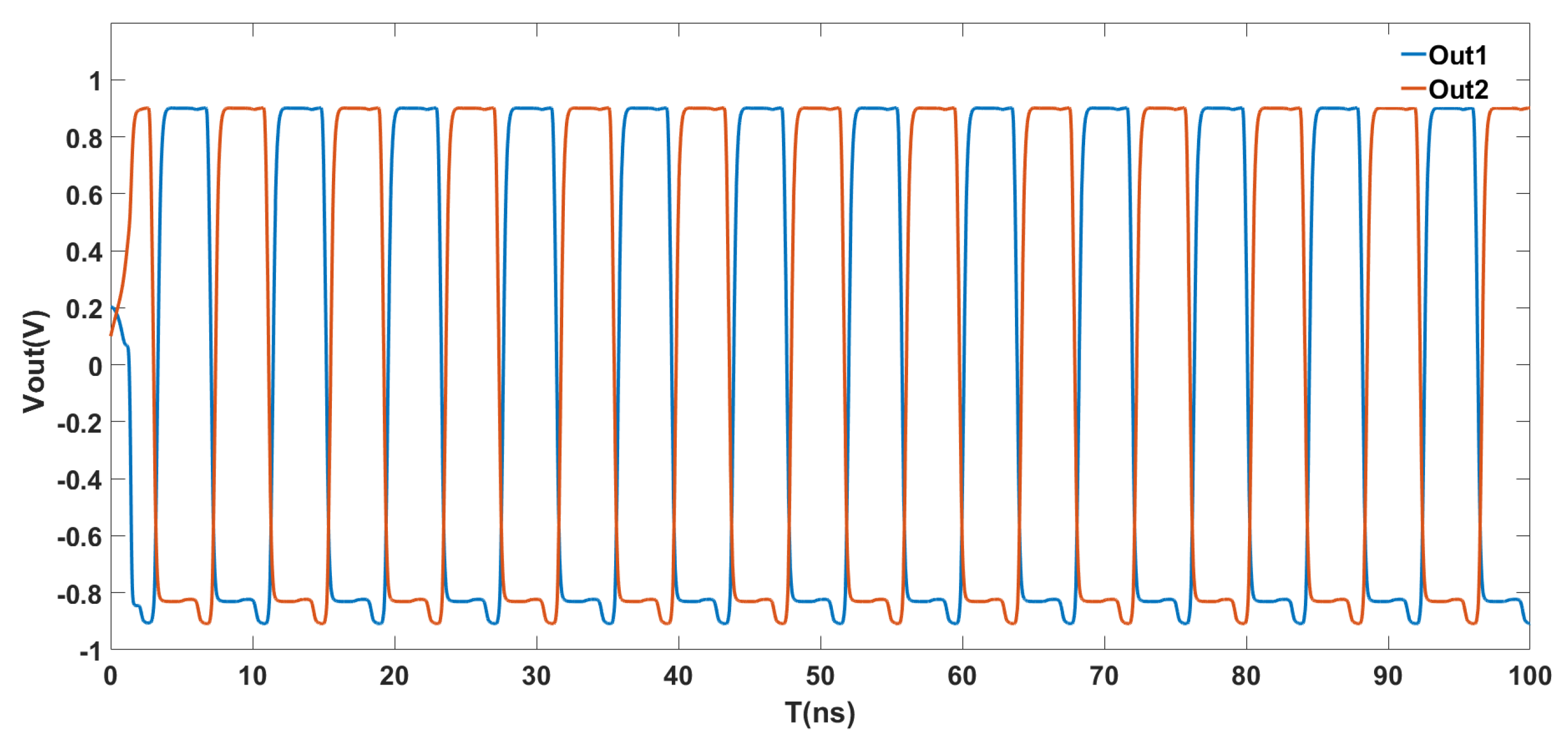 Micromachines 16 00246 g008