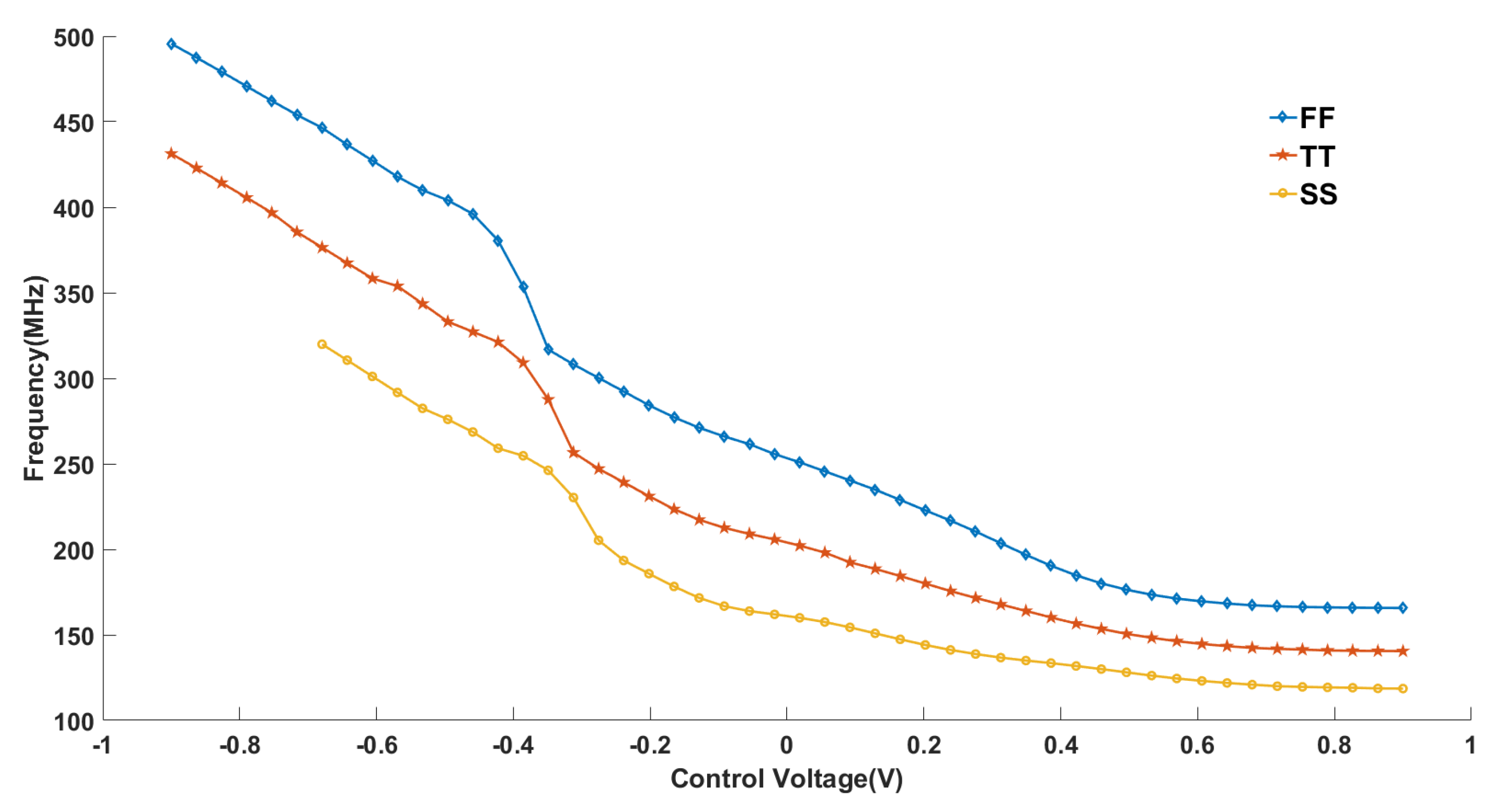Micromachines 16 00246 g009