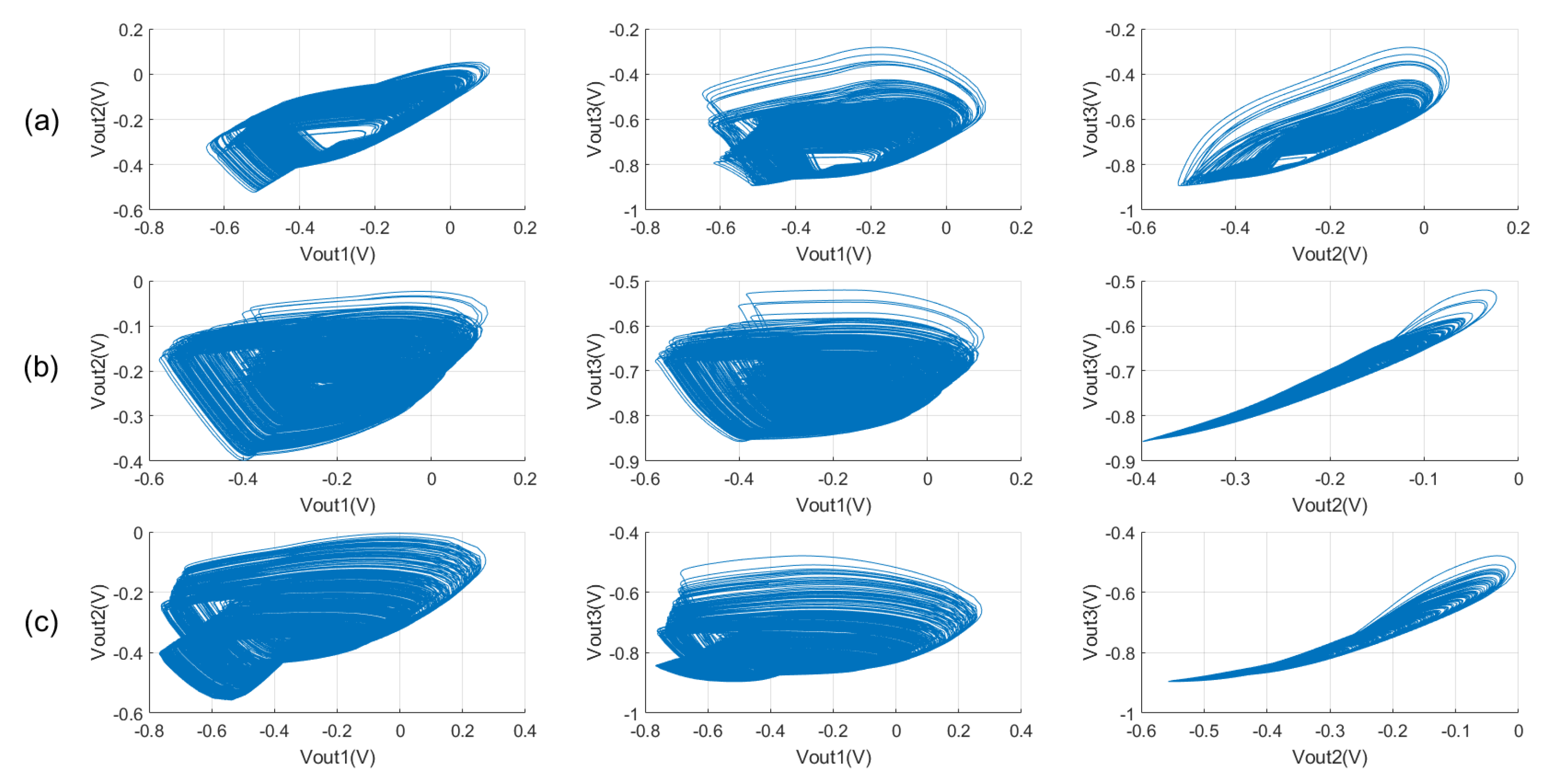 Micromachines 16 00246 g012