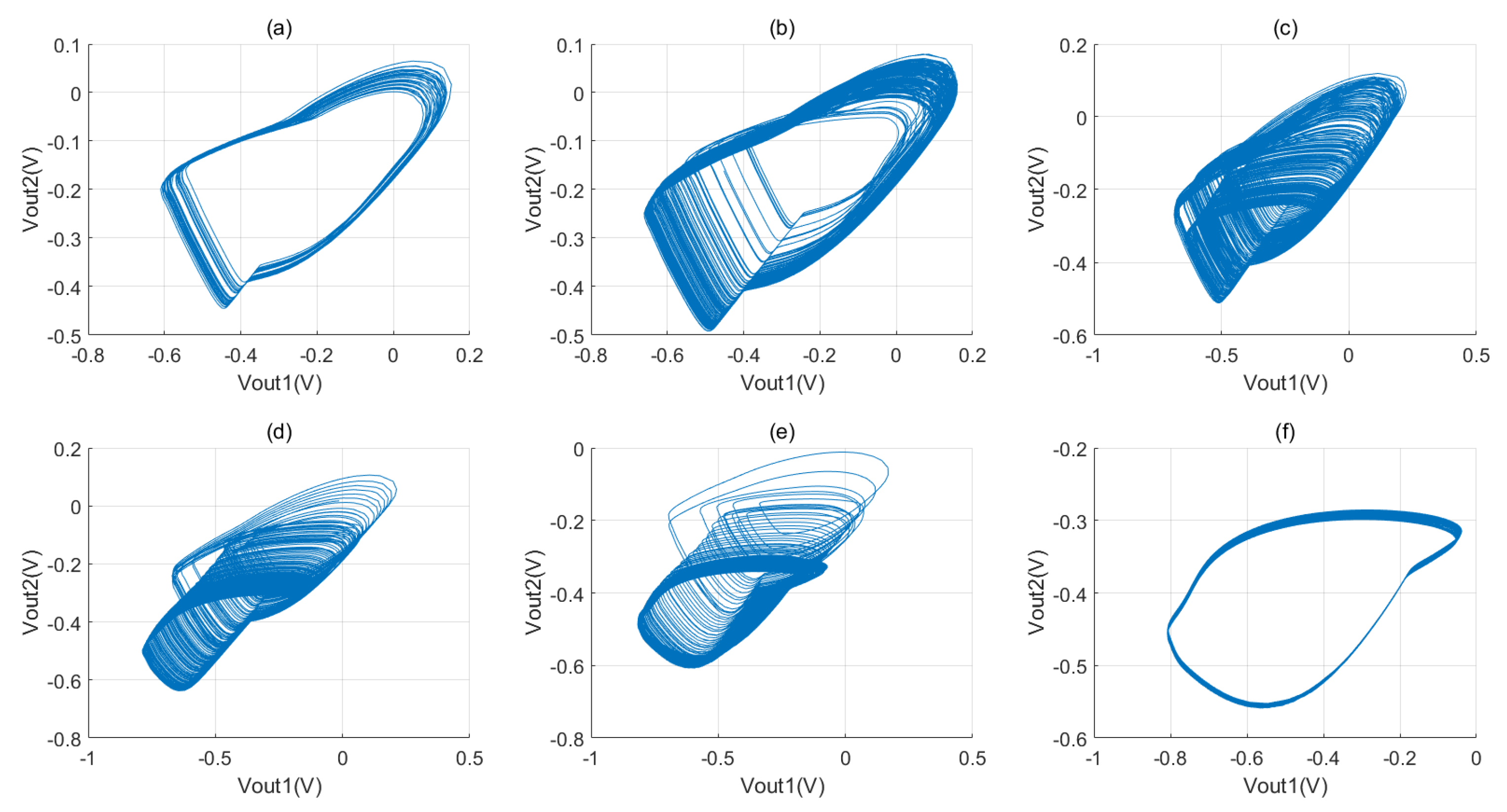 Micromachines 16 00246 g013