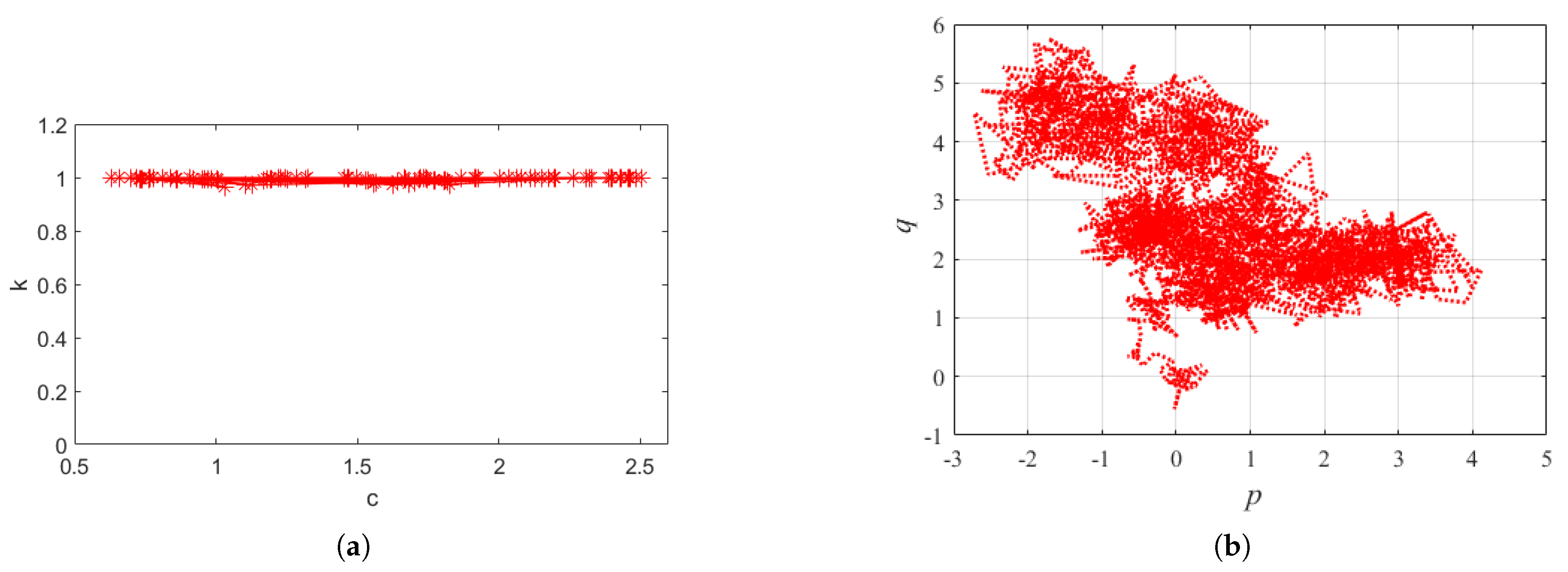Micromachines 16 00246 g015