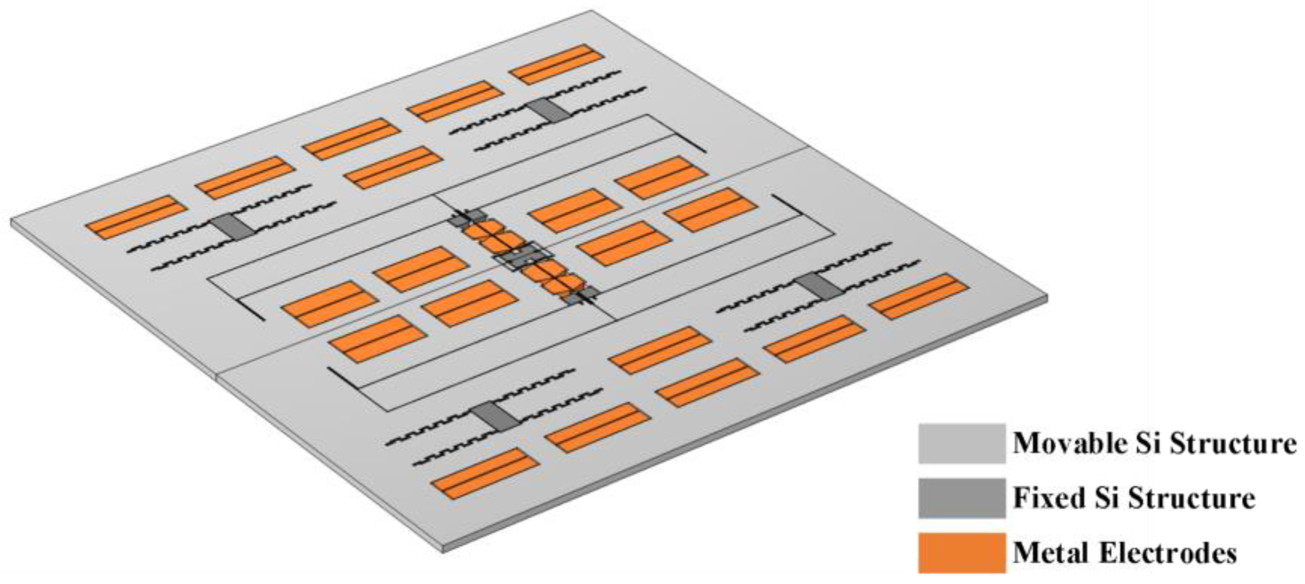 Micromachines 16 00248 g006