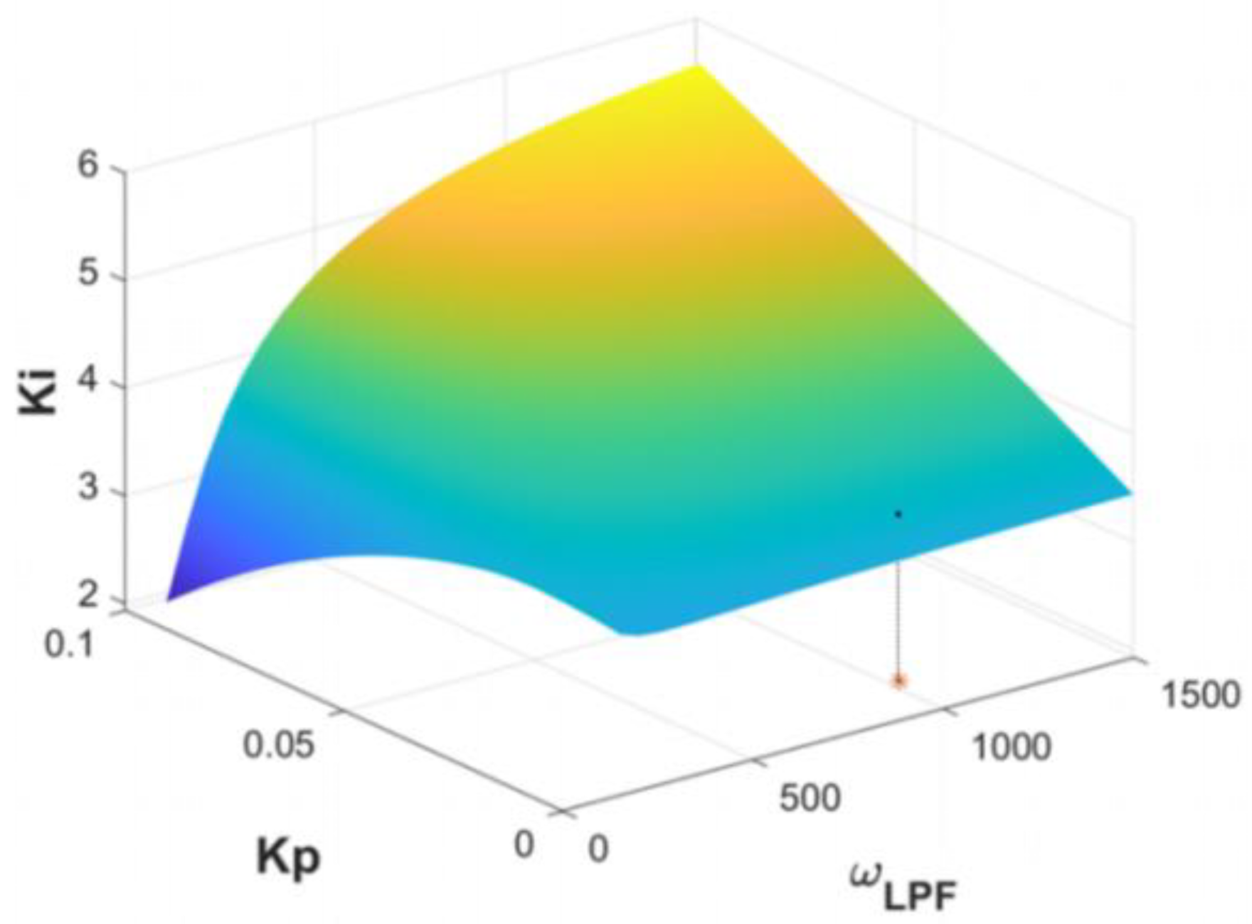 Micromachines 16 00248 g009
