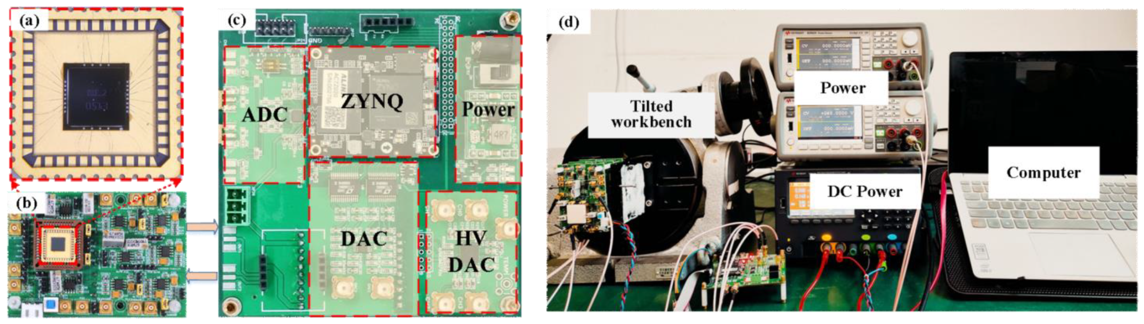 Micromachines 16 00248 g013