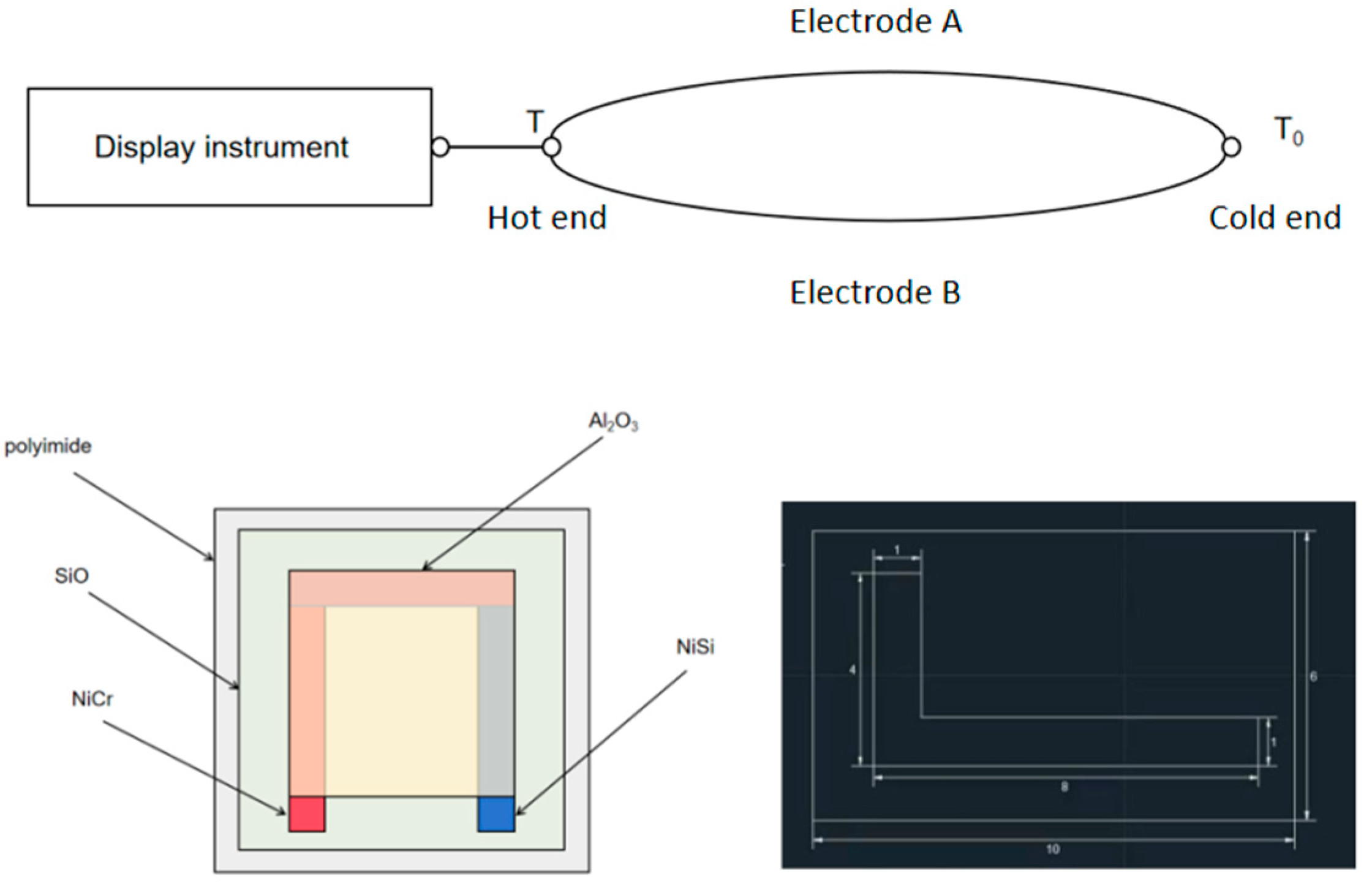 Micromachines 16 00249 g001