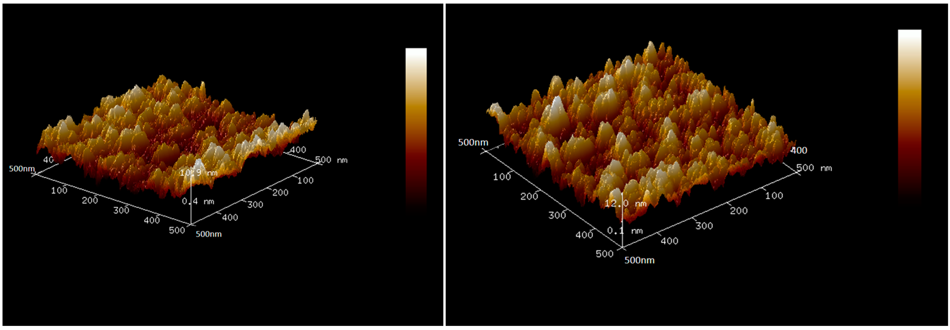 Micromachines 16 00249 g003