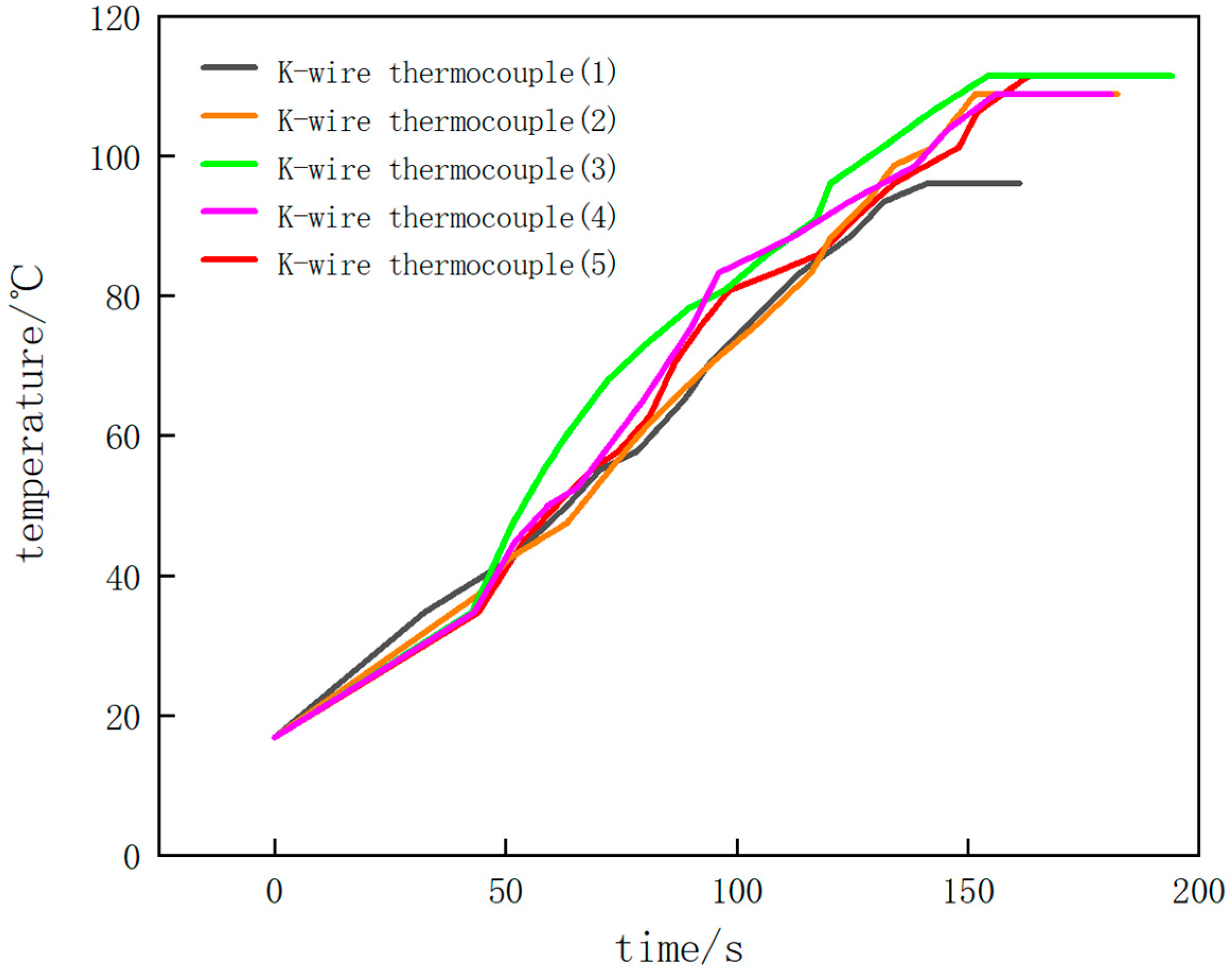 Micromachines 16 00249 g011