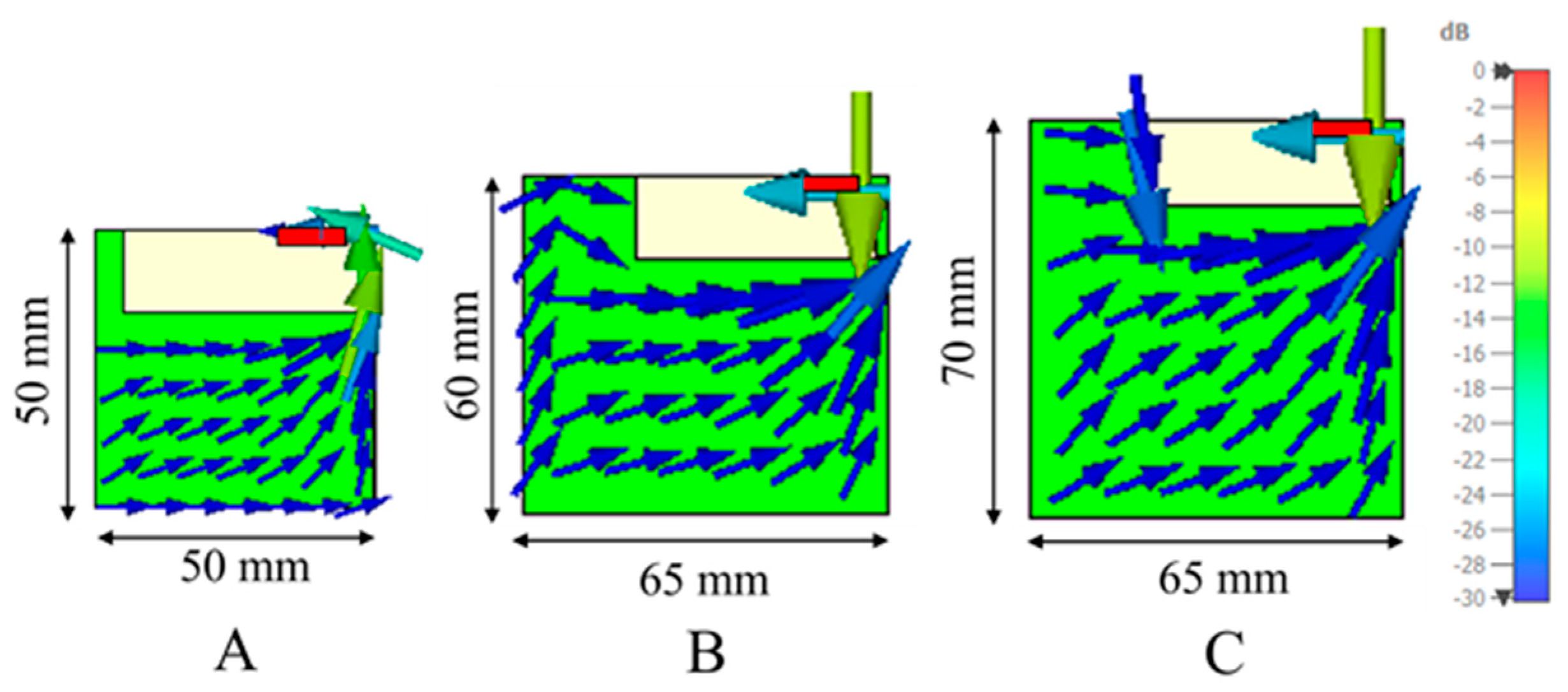 Micromachines 16 00250 g001