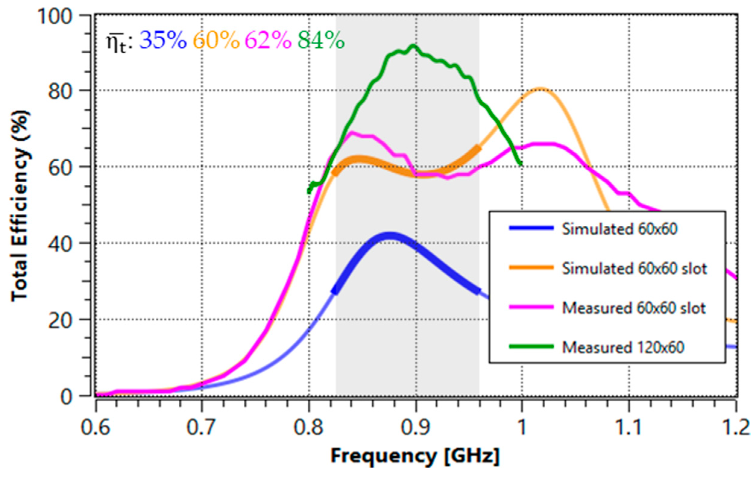 Micromachines 16 00250 g012