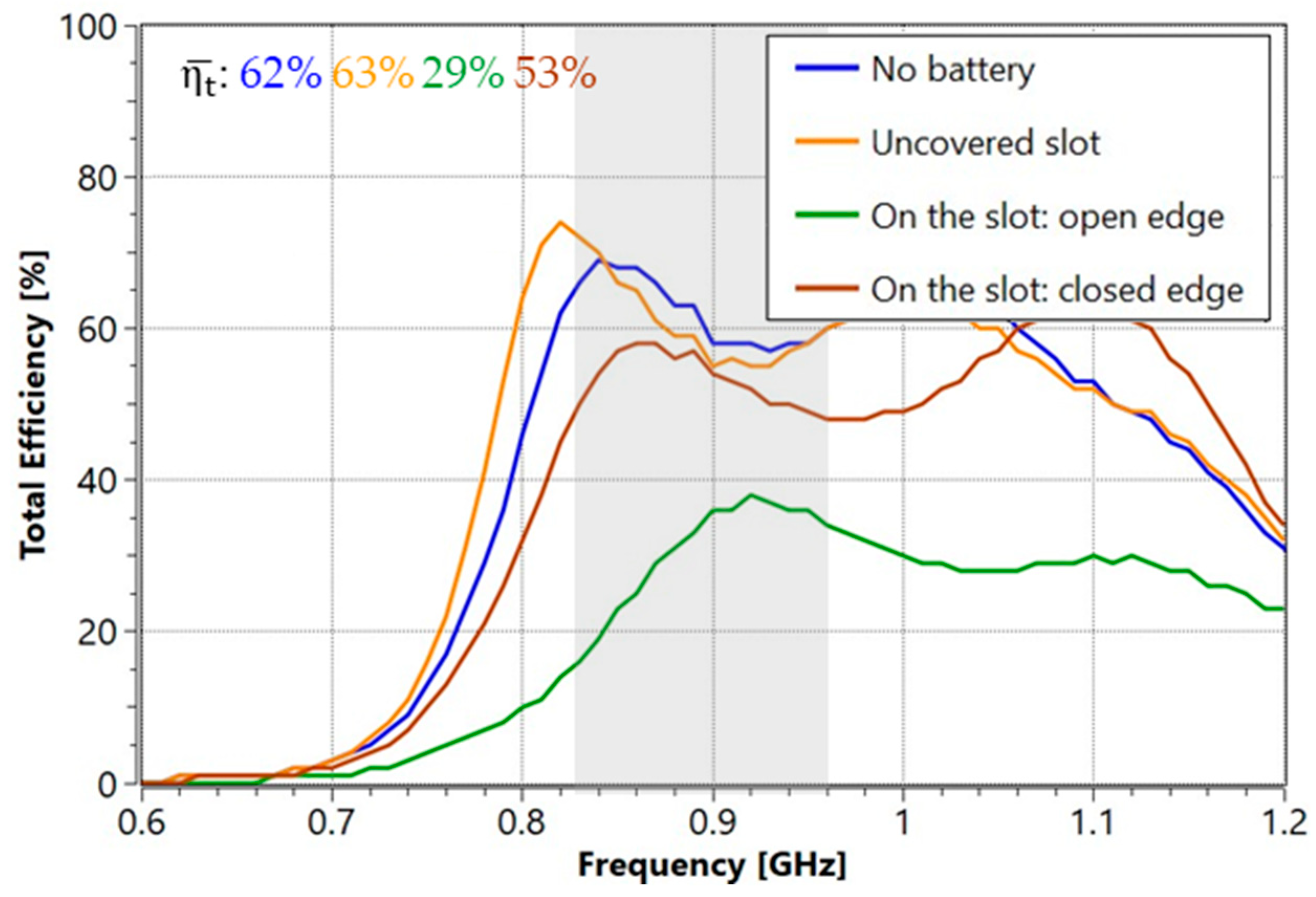 Micromachines 16 00250 g014