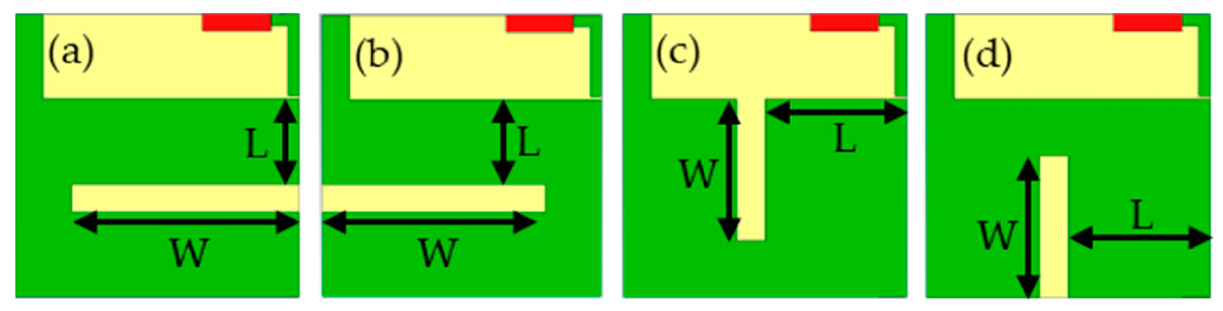 Micromachines 16 00250 g0a1