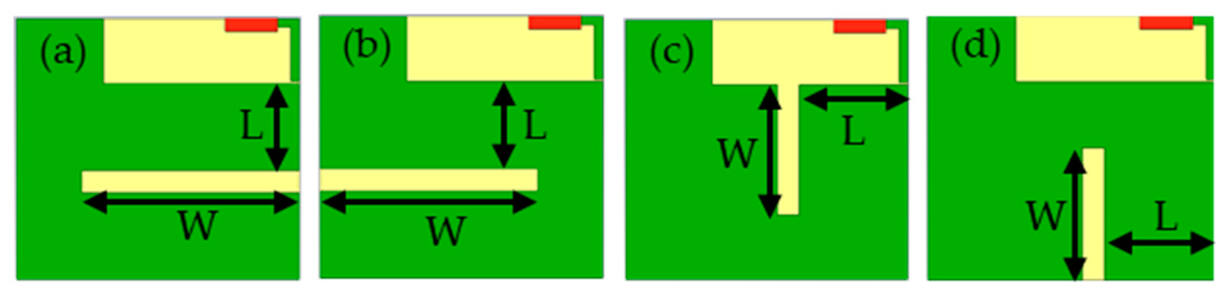 Micromachines 16 00250 g0a2