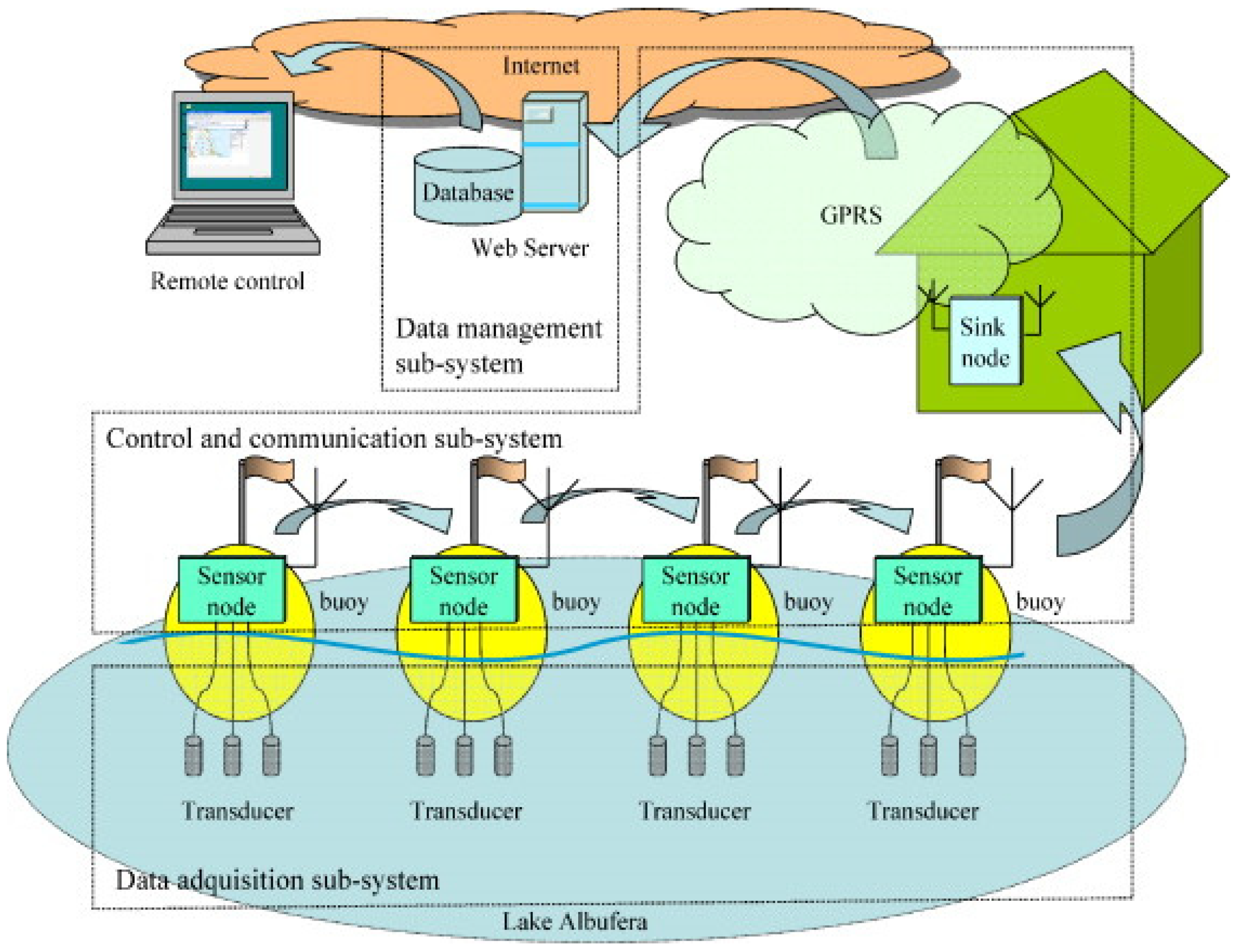 Micromachines 16 00251 g001