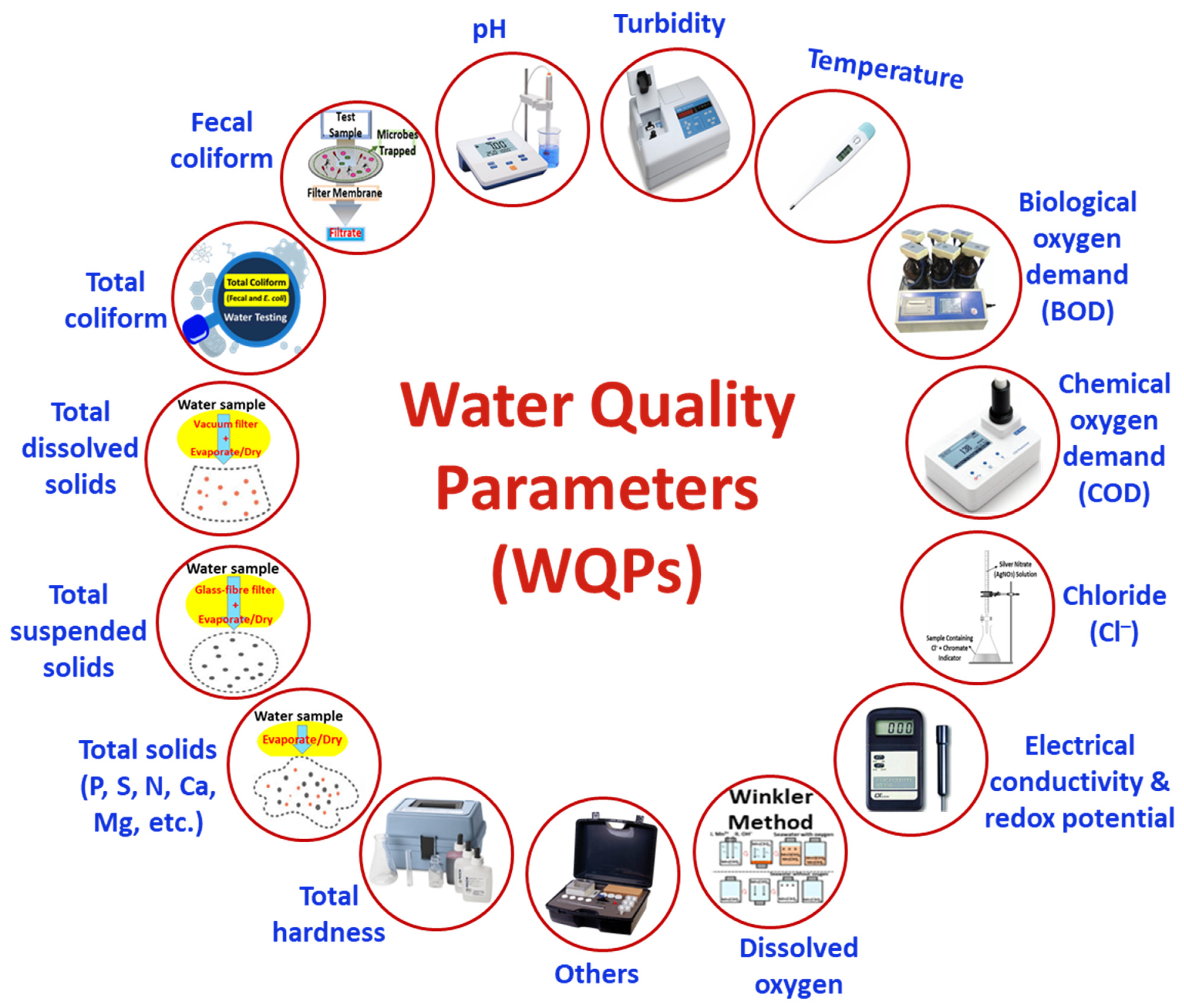 Micromachines 16 00251 g004