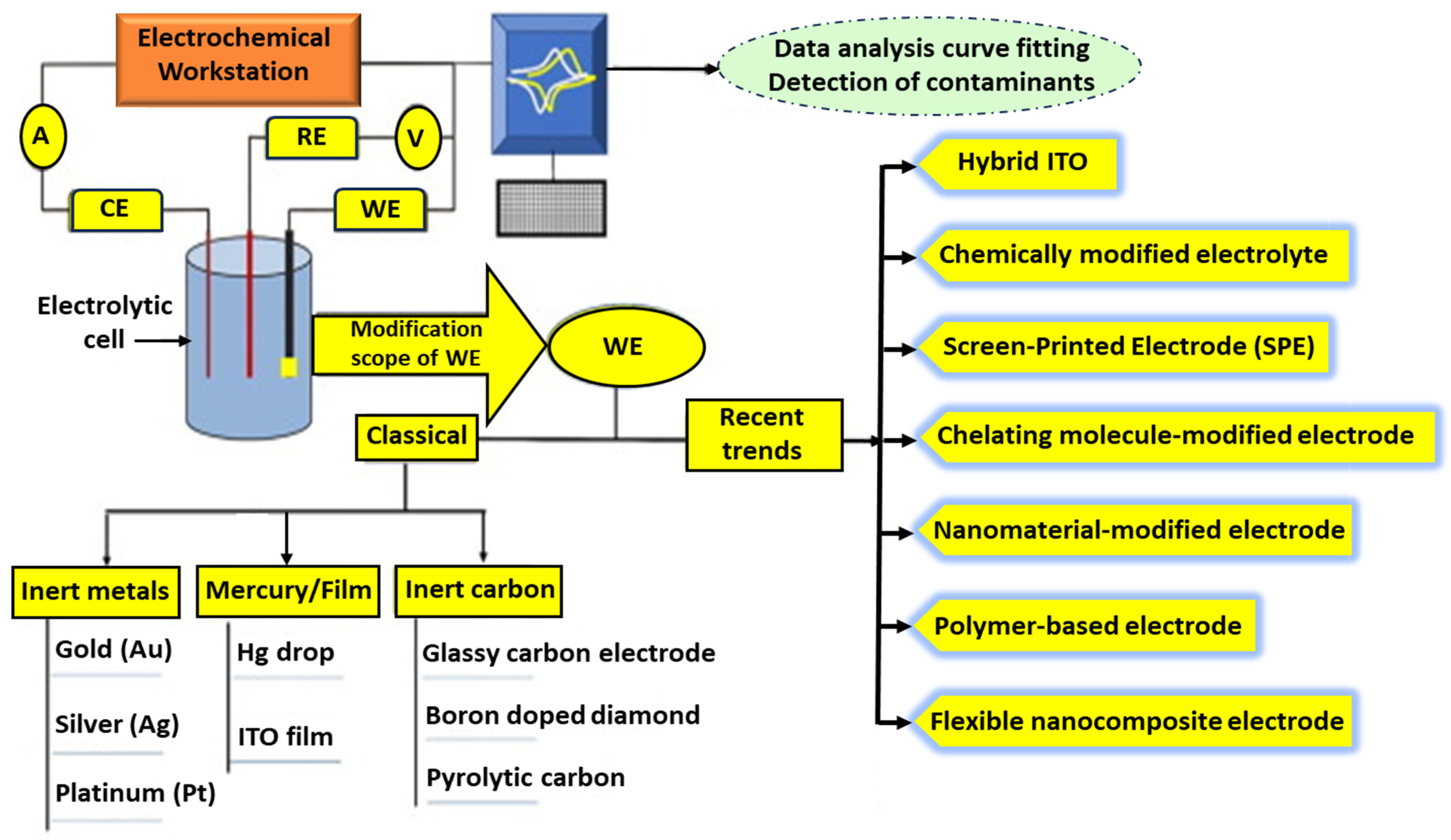 Micromachines 16 00251 g005