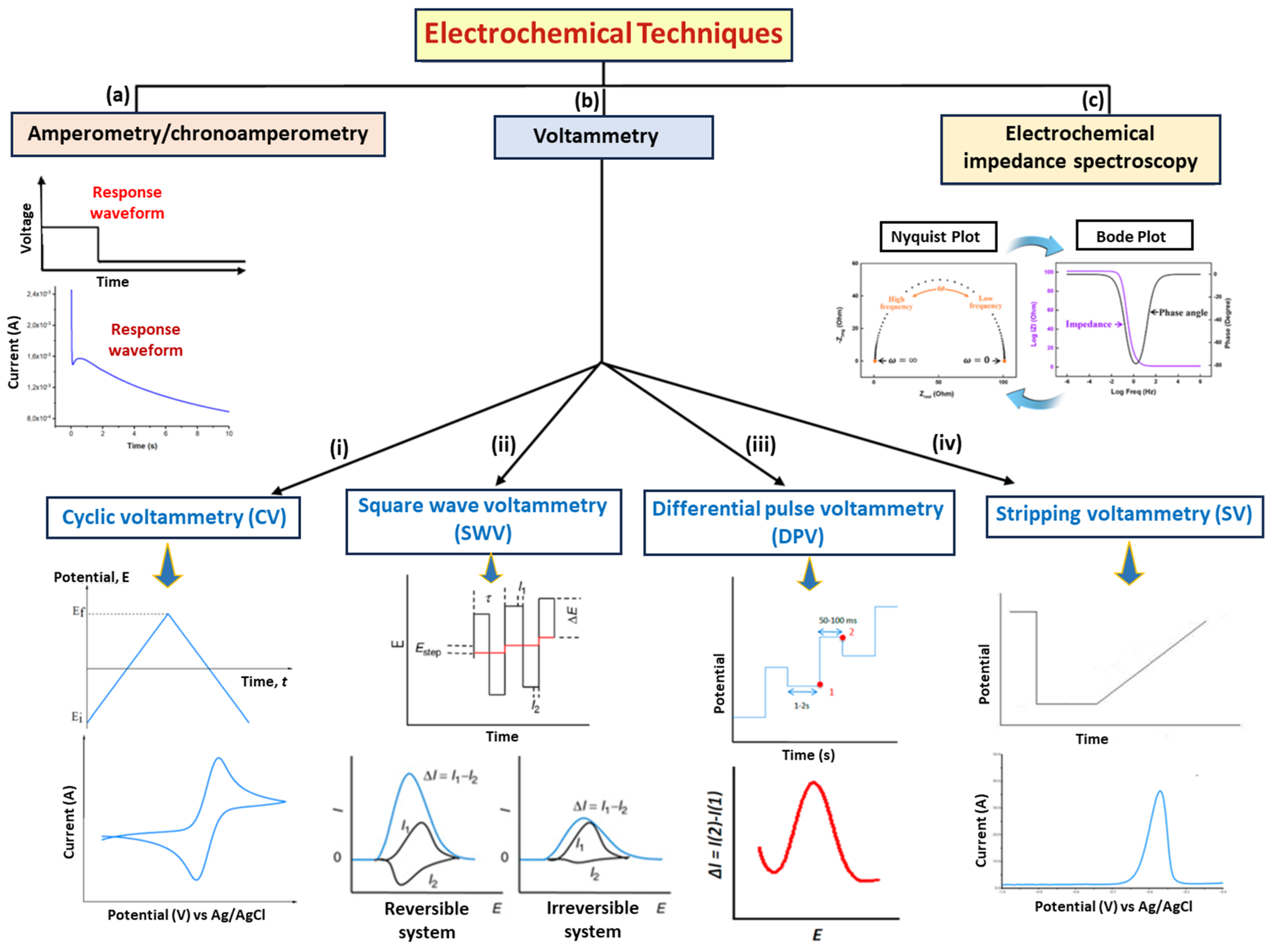 Micromachines 16 00251 g006