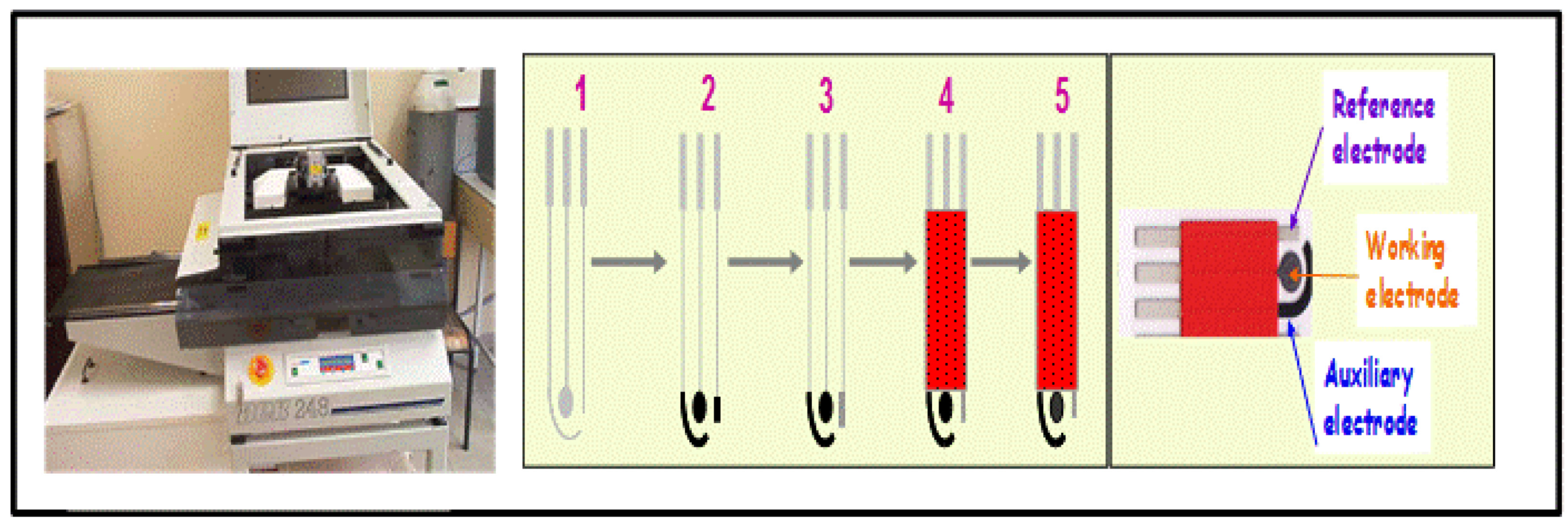 Micromachines 16 00251 g012