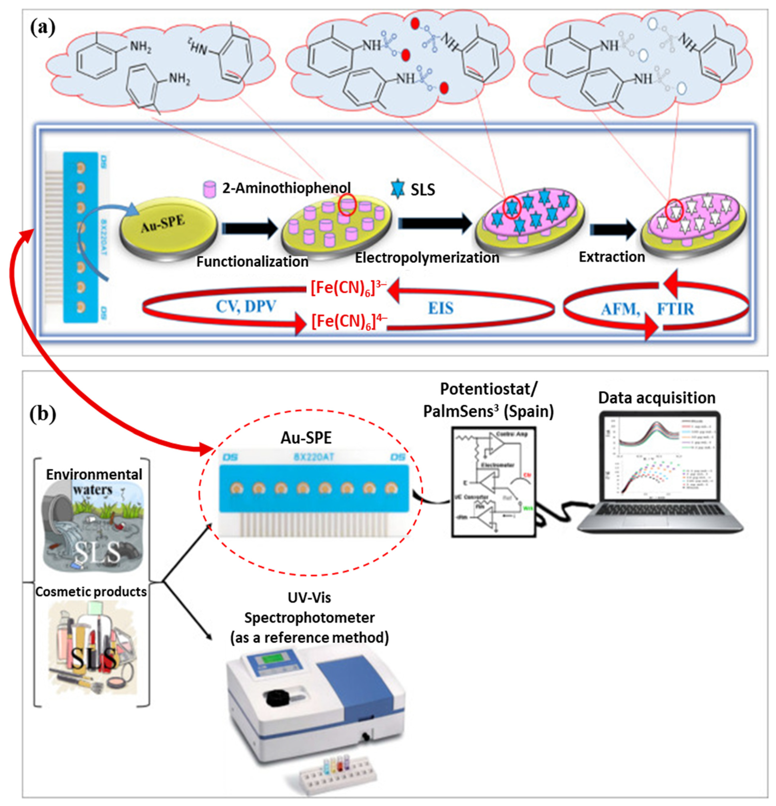 Micromachines 16 00251 g016