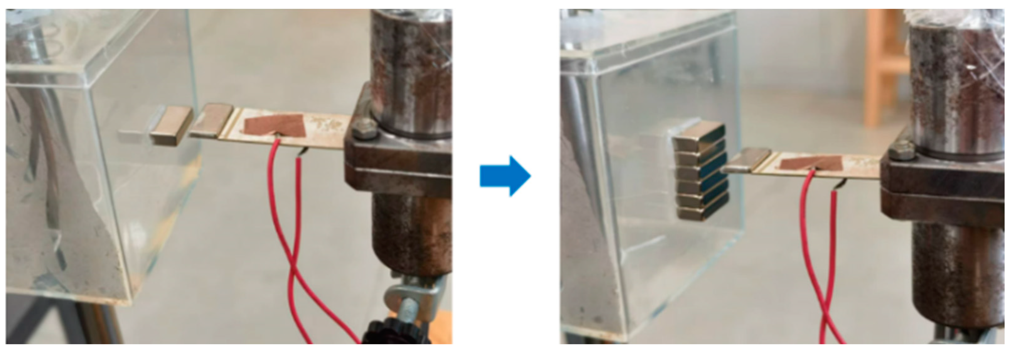 Micromachines 16 00252 g014