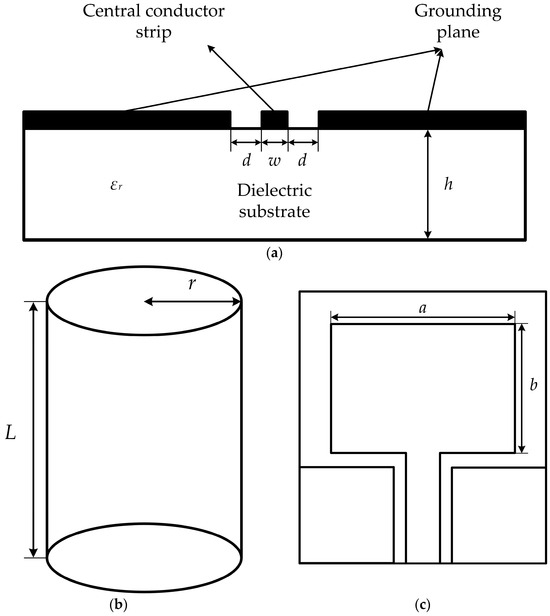 Research on Low-Profile Directional Flexible Antenna with 3D