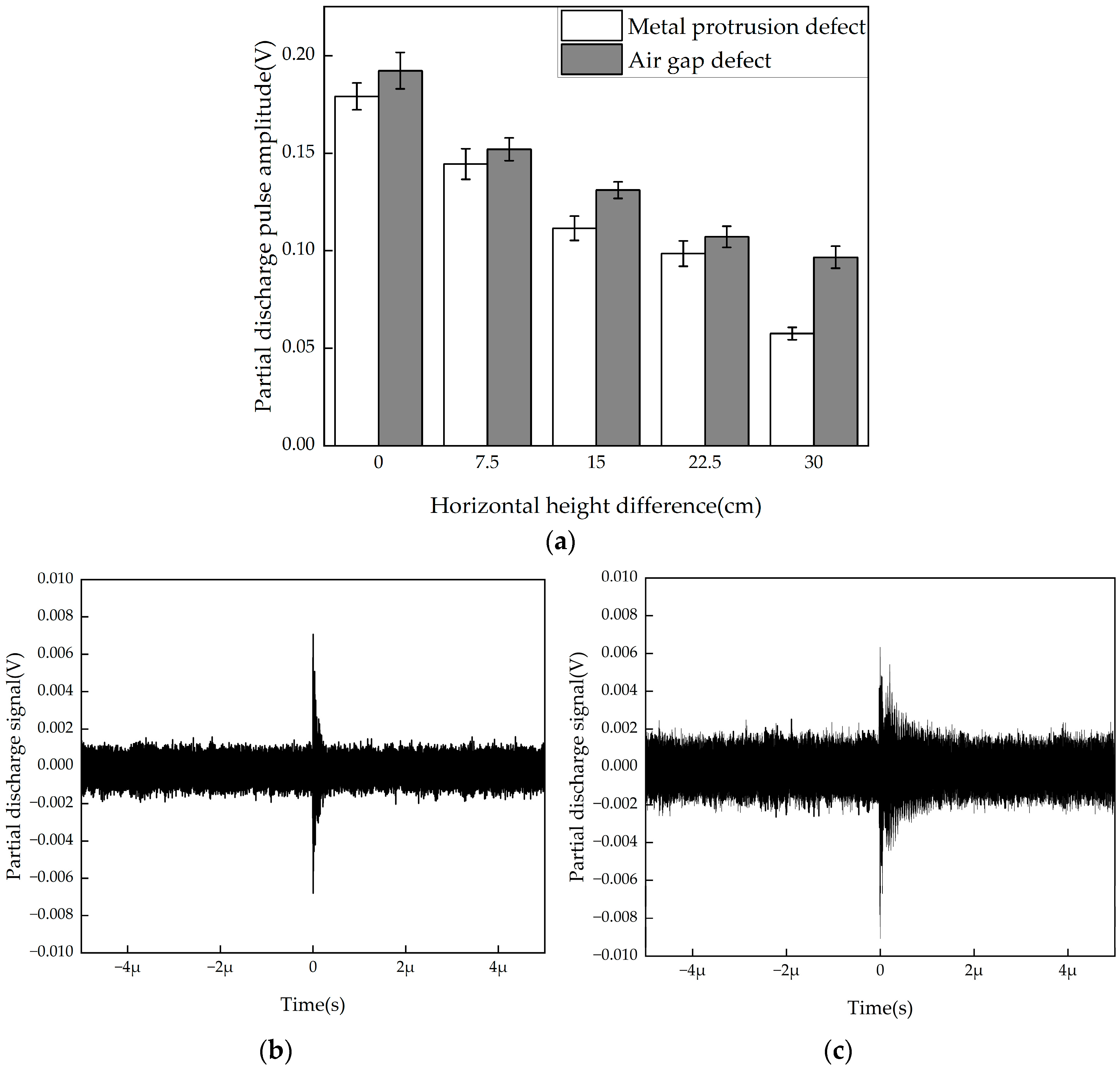 Micromachines 16 00253 g009