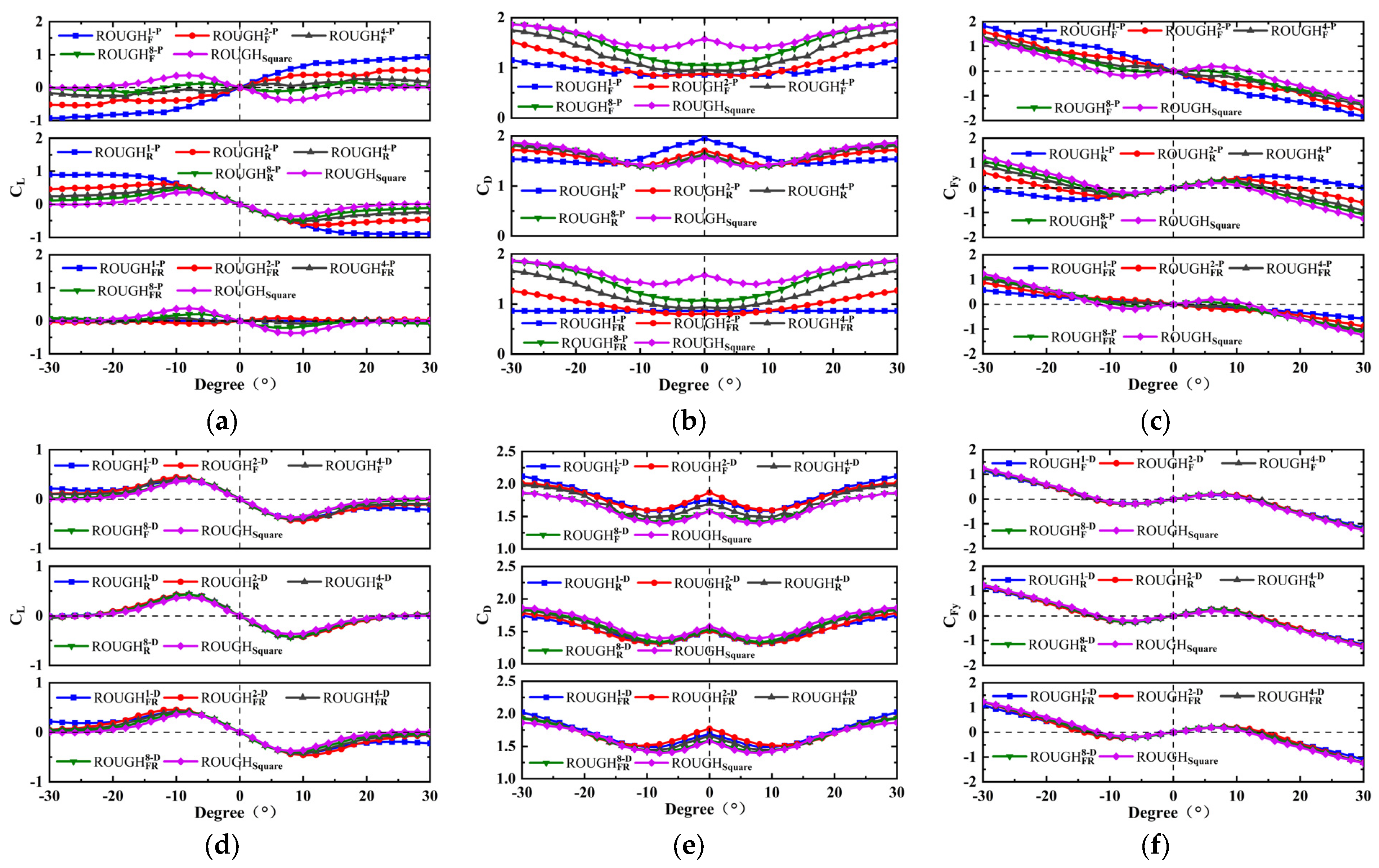 Micromachines 16 00254 g007