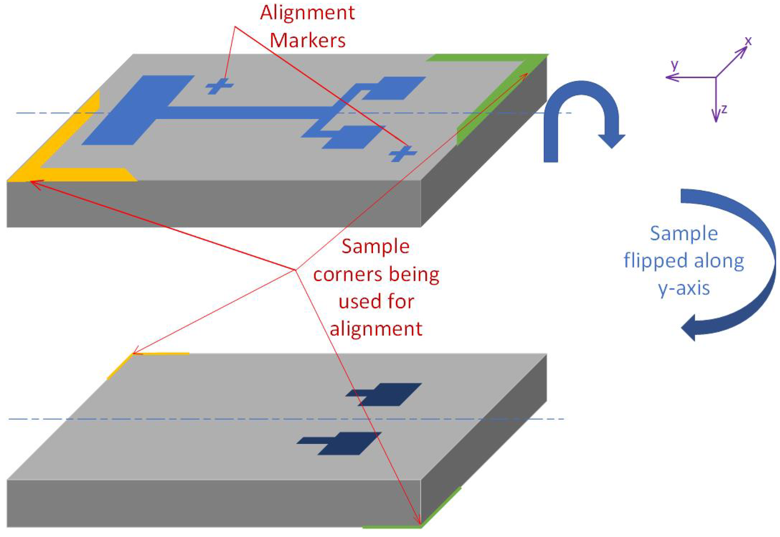 Micromachines 16 00255 g001