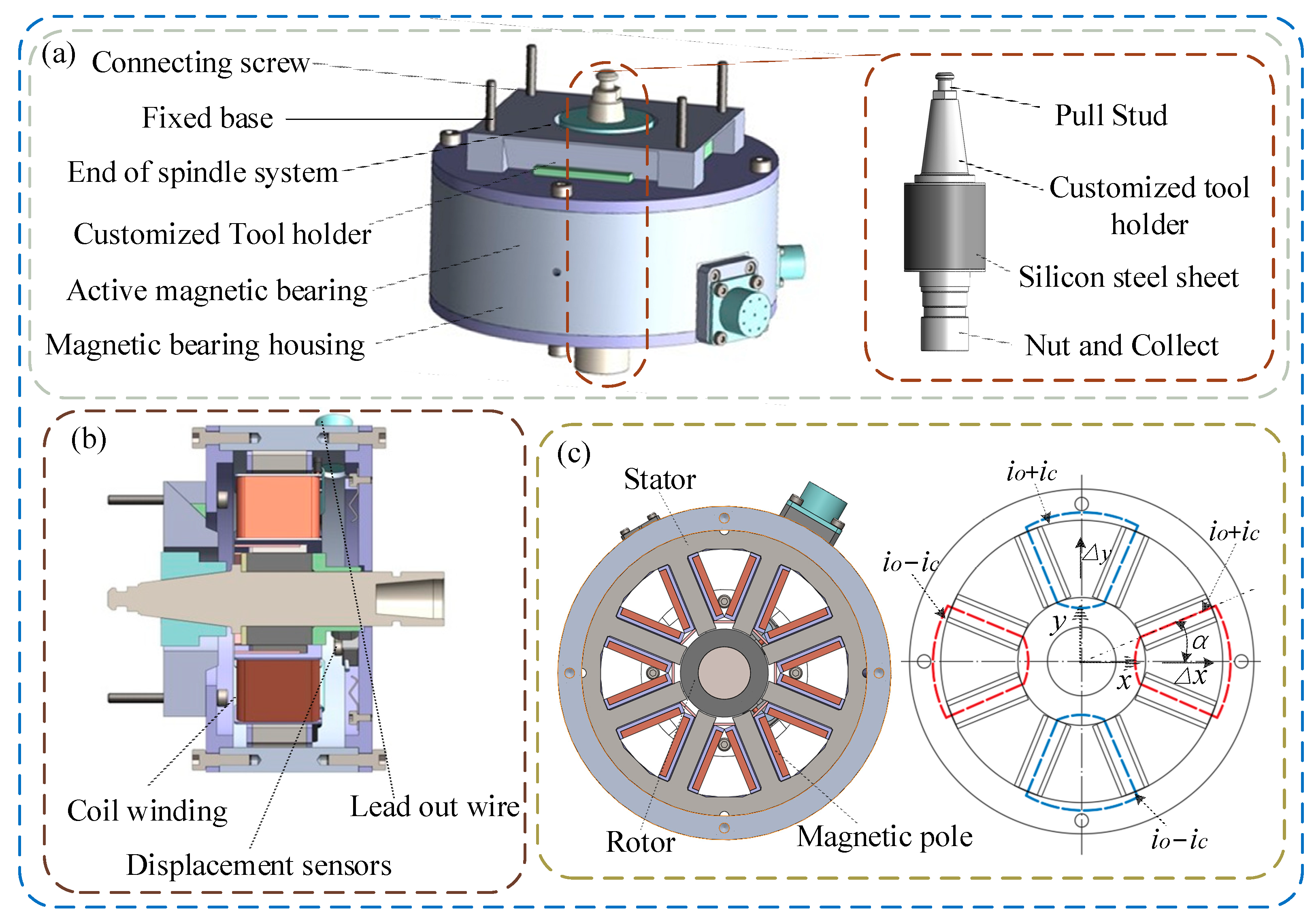 Micromachines 16 00257 g002