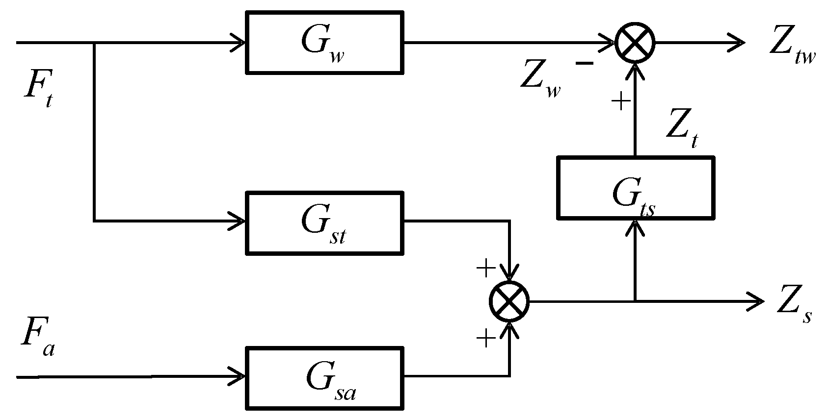 Micromachines 16 00257 g004